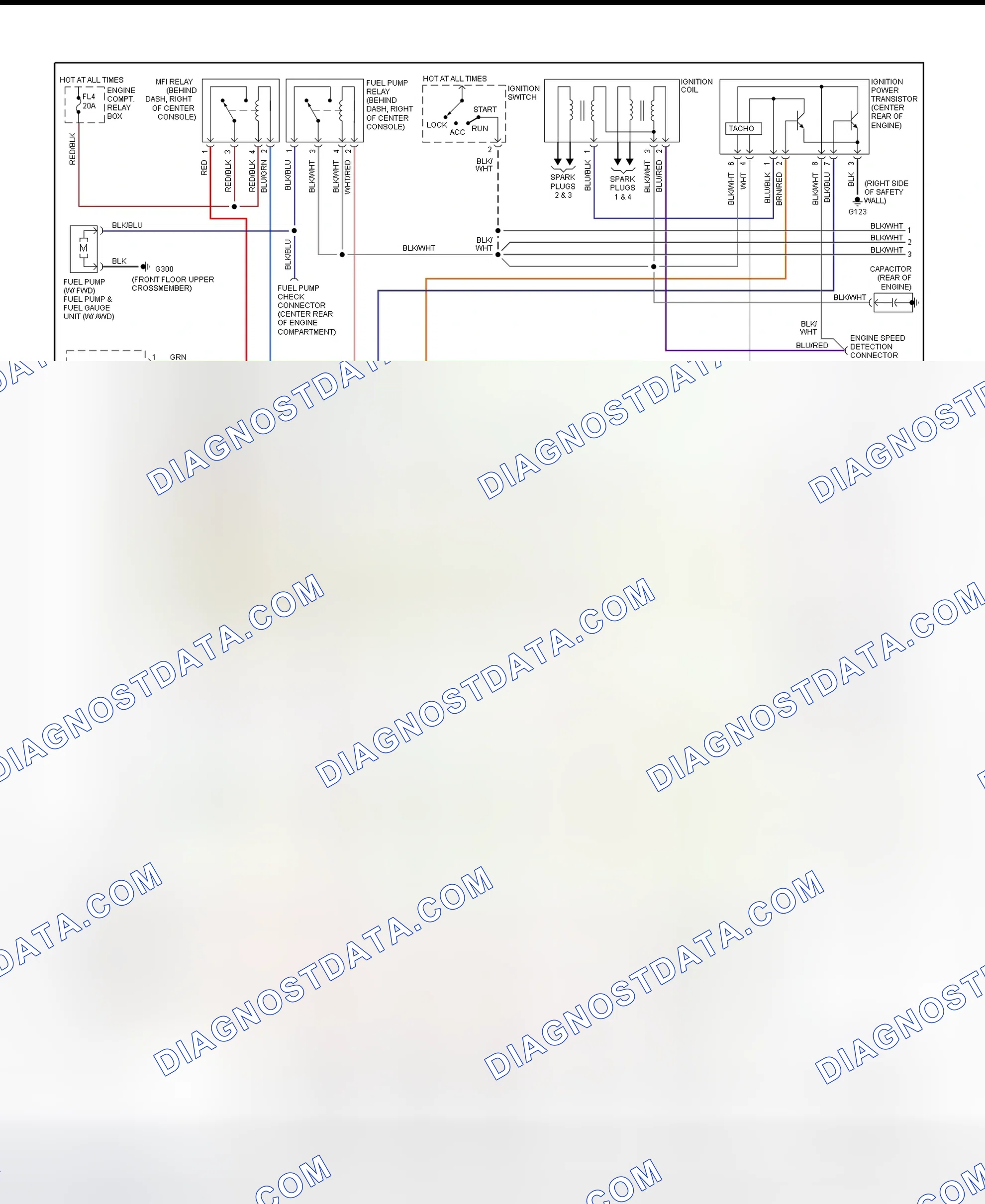 Scheme 6: Wiring Diagram (Eclipse 2.0L Turbo - 1 Of 2)