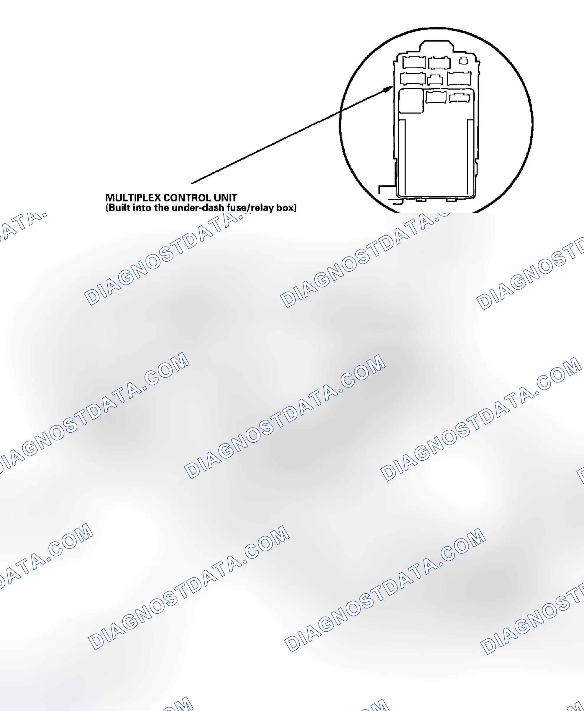 Scheme 1: Component Location Index