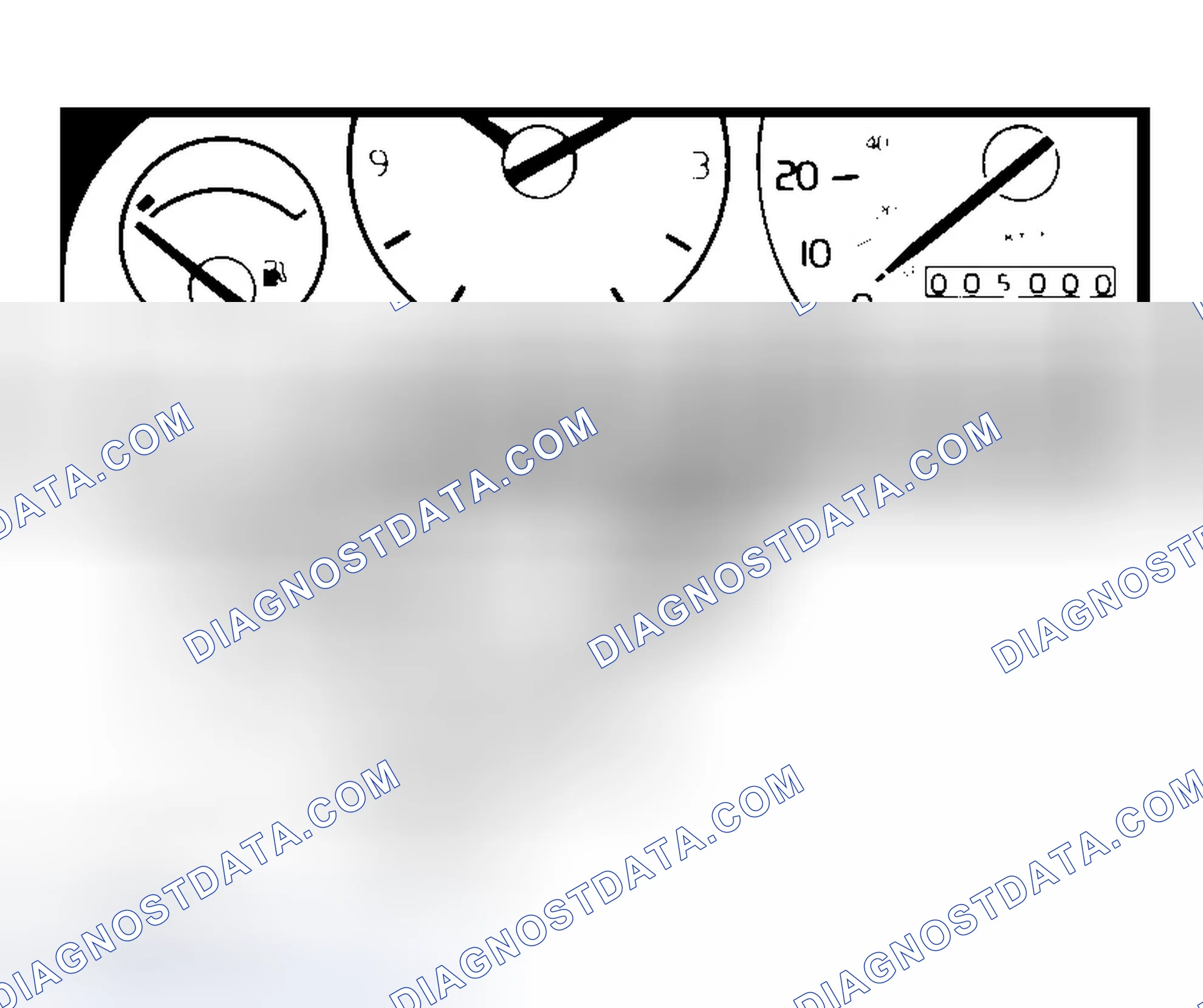 Scheme 4: SERVICE REMINDER LIGHT RESET - PROCEDURE 3