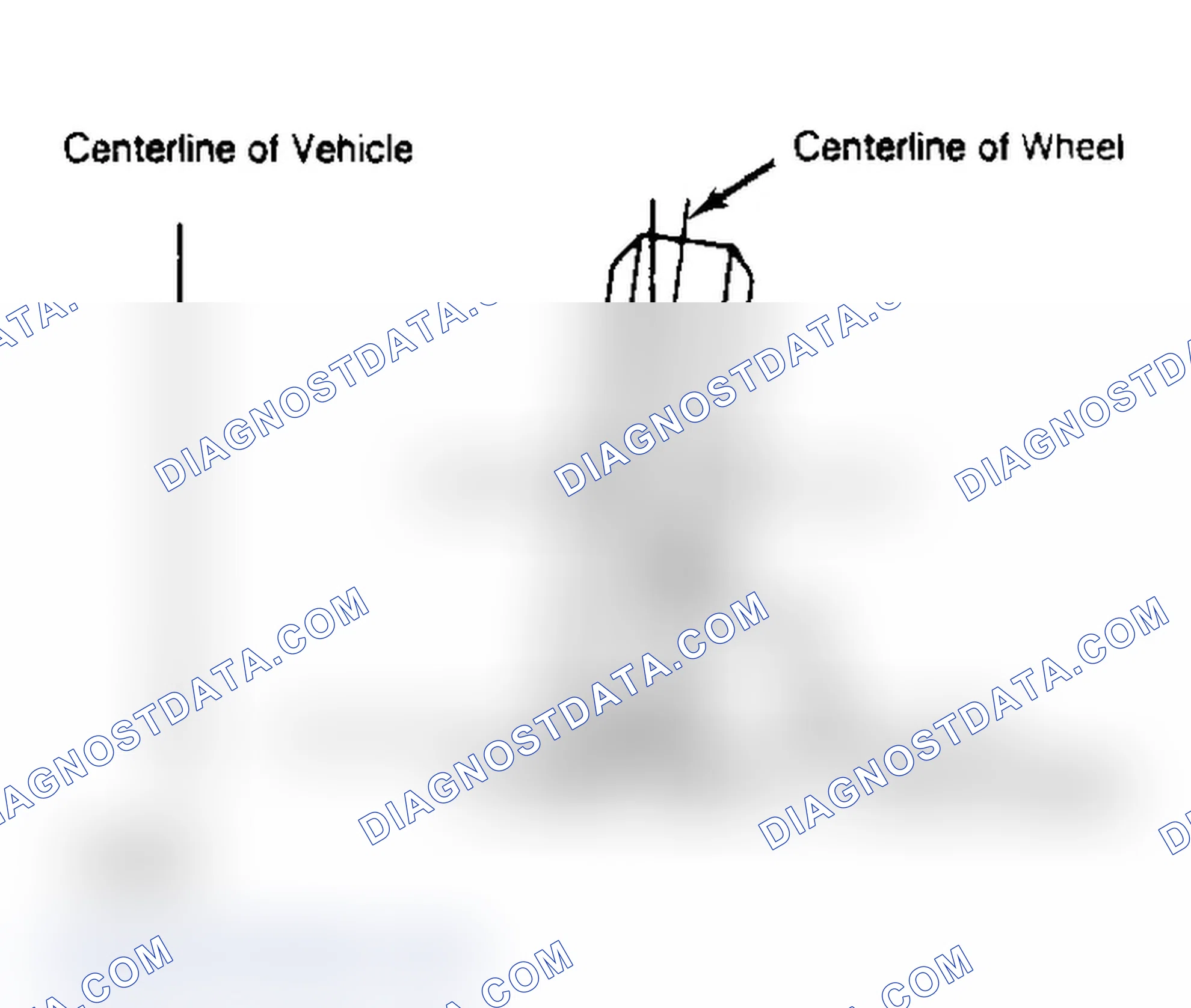 Scheme 3: Determining Camber Angle