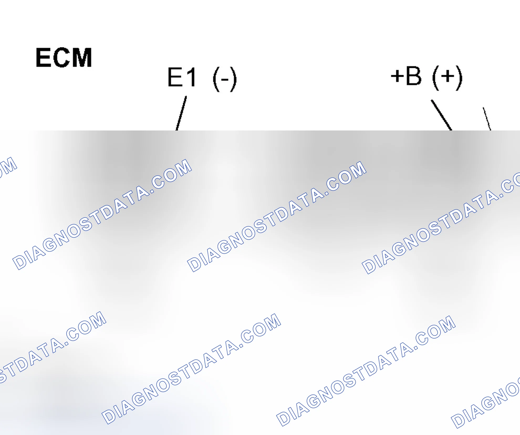 Scheme 522: INSPECTION PROCEDURE