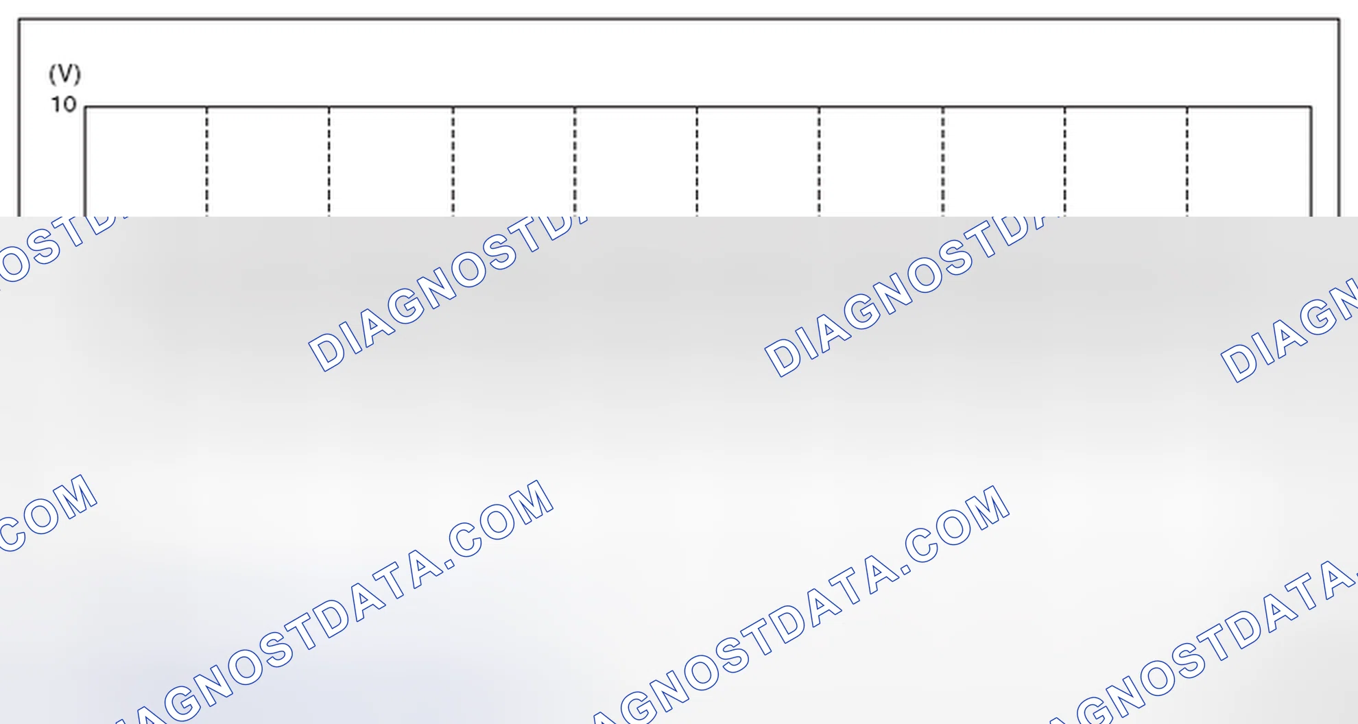 Scheme 509