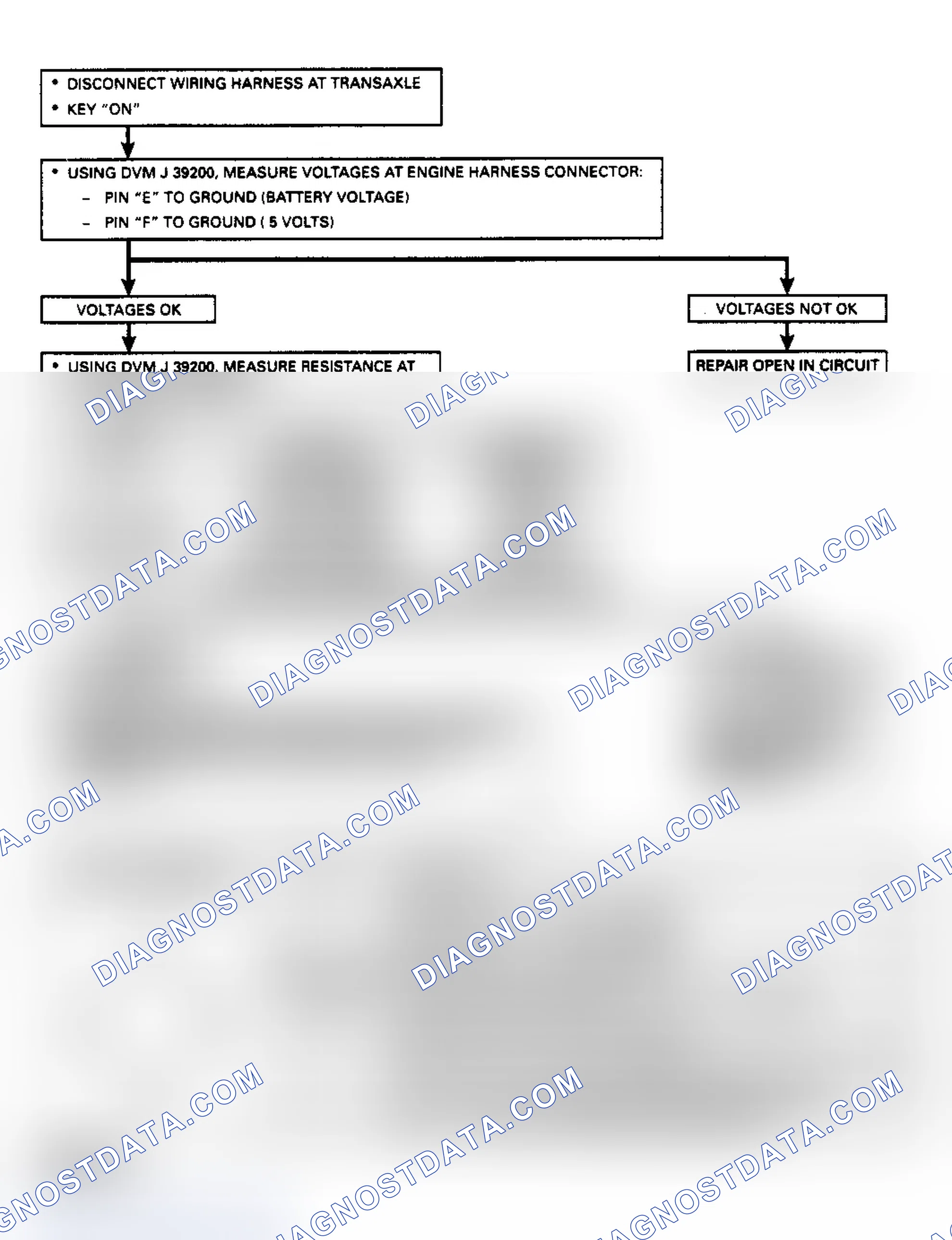 Scheme 187: COMPONENT TESTS (WITHOUT TEST BOX)