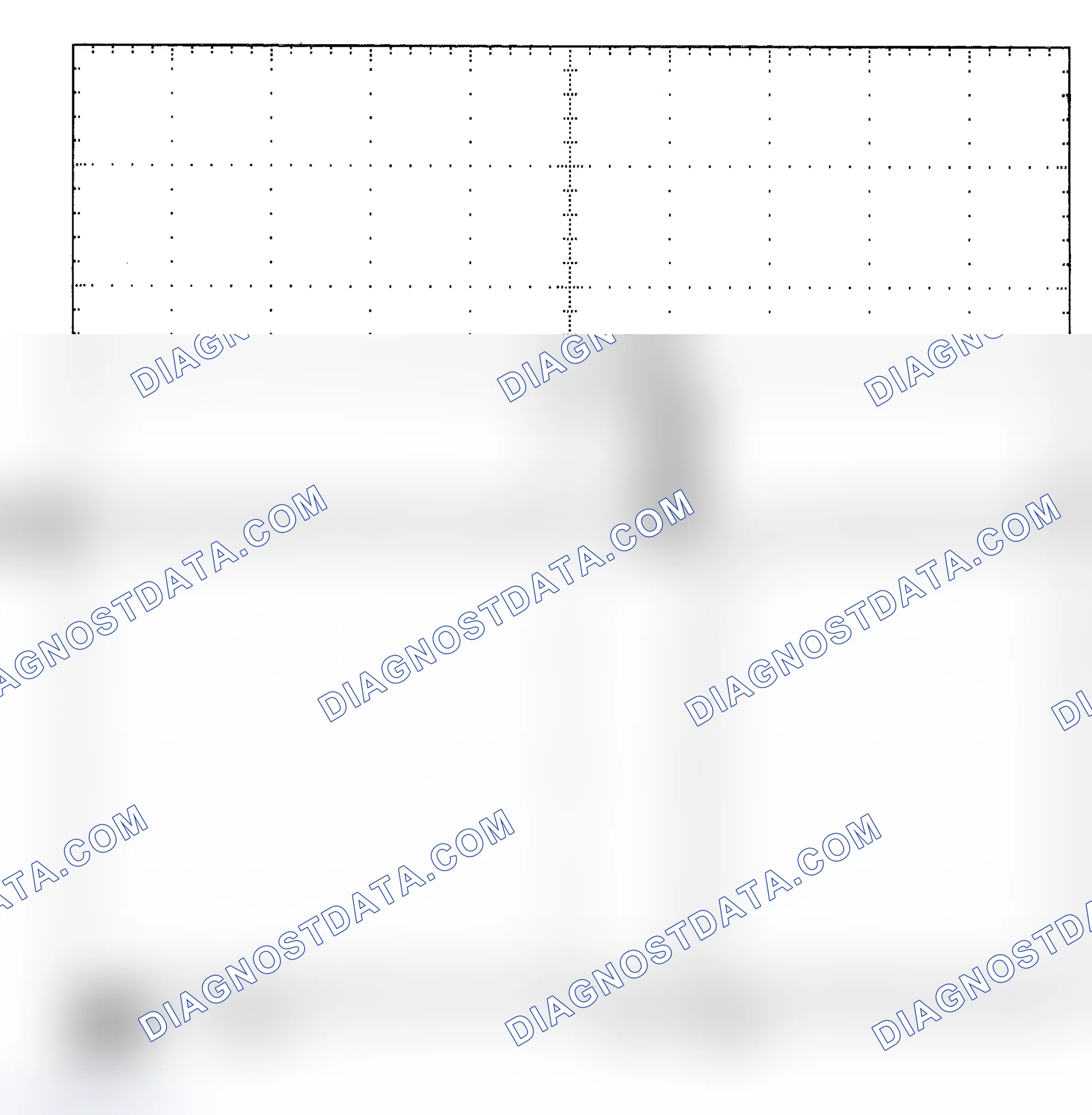 Scheme 25: Single Injector - Known Good - Voltage Pattern