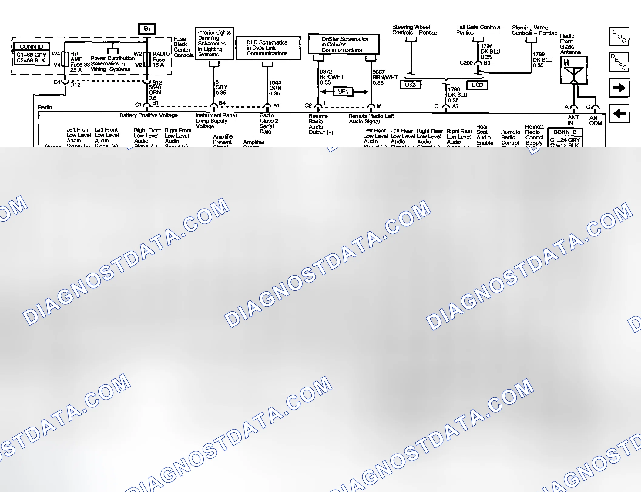 Scheme 51