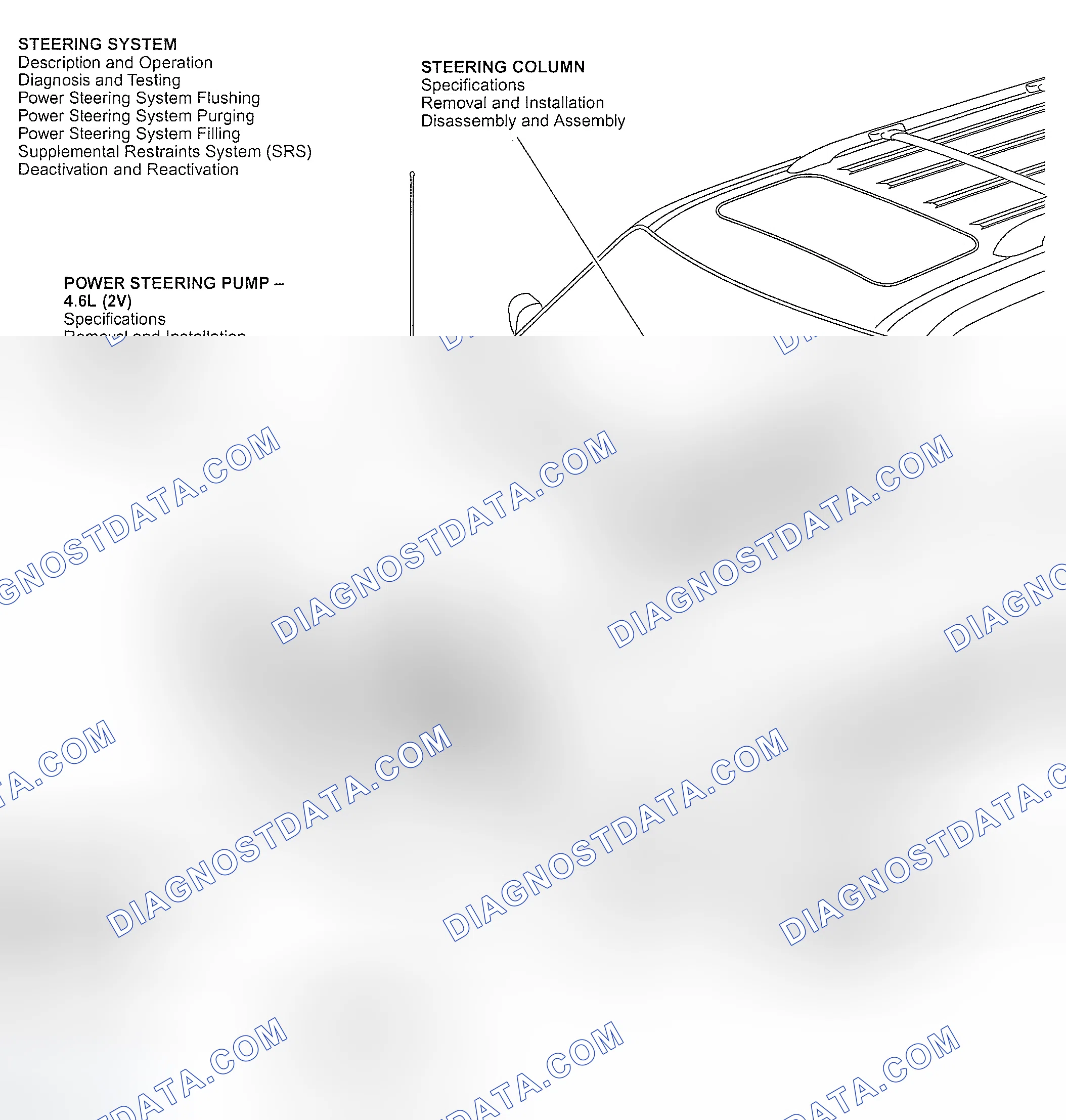 Scheme 5: STEERING SYSTEM COMPONENT LOCATION INDEX