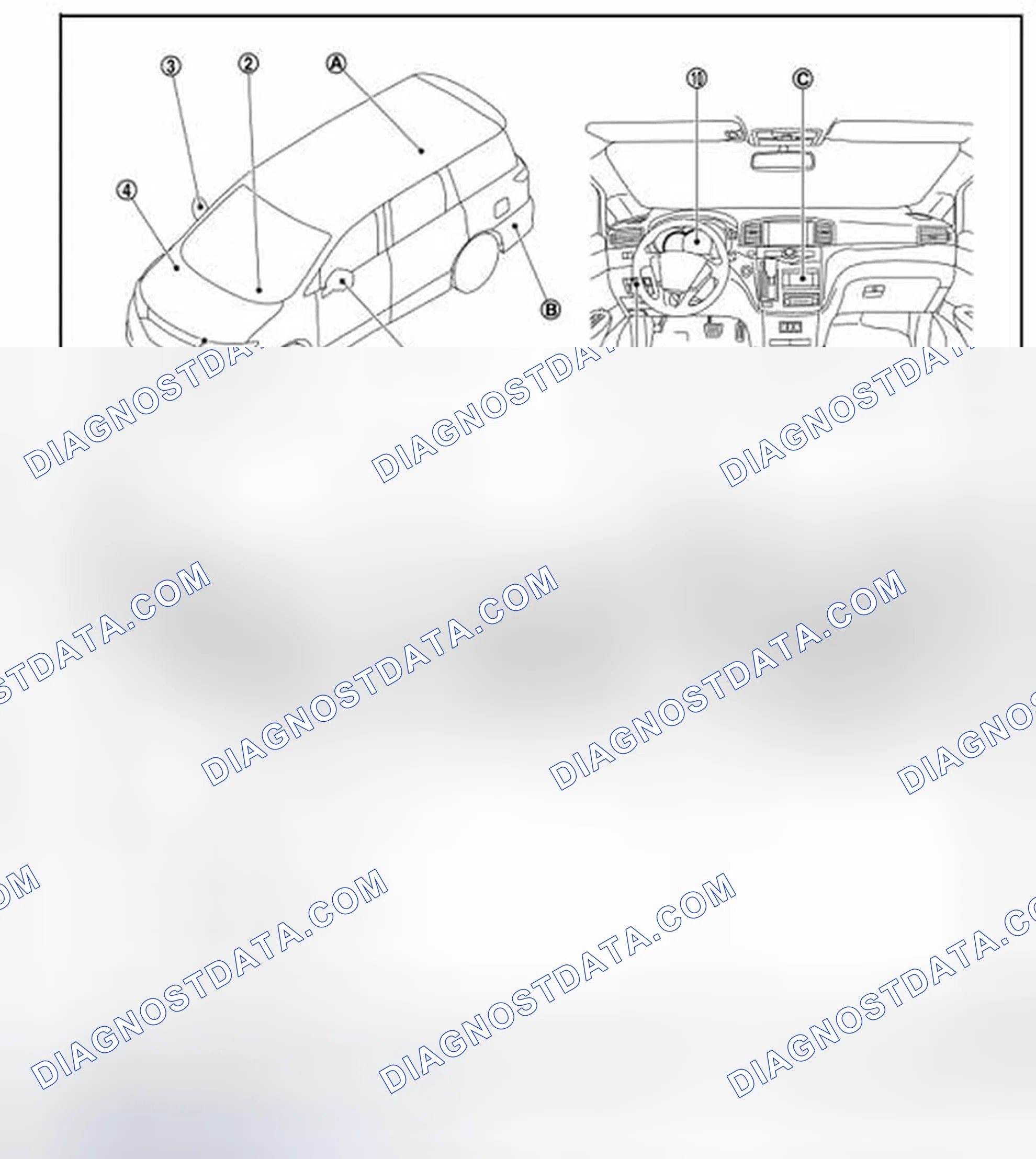 Scheme 17: Component Parts Location