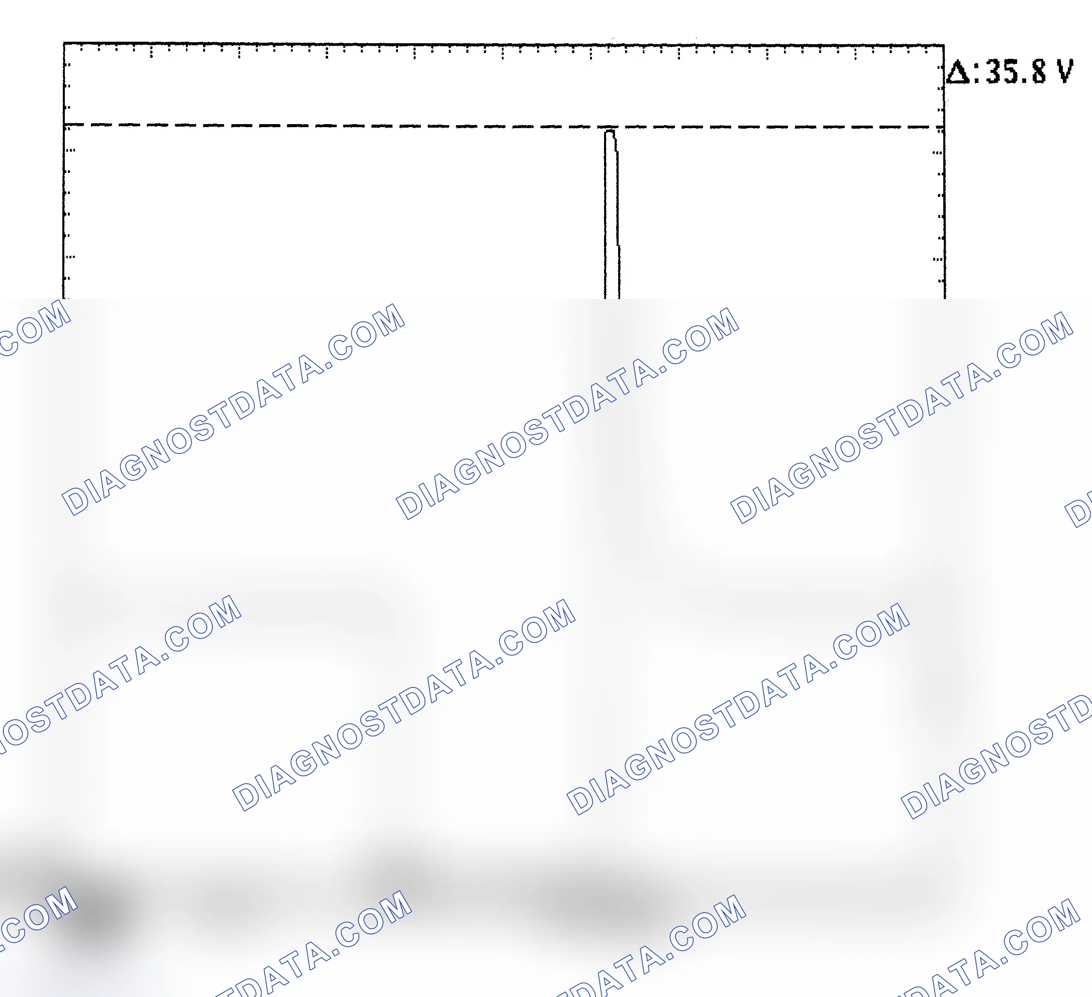 Scheme 28: Injector Bank - Known Good - Voltage Pattern