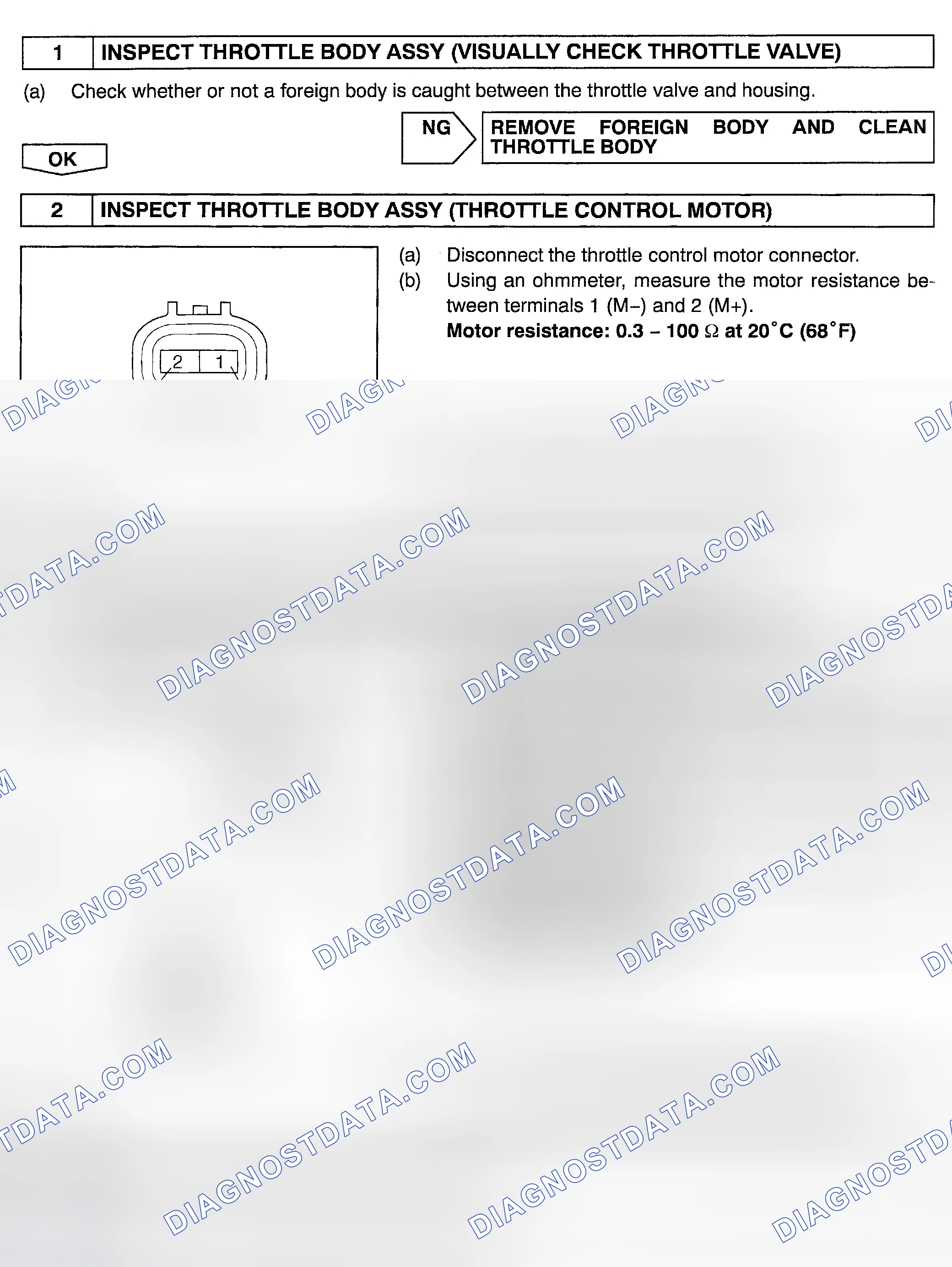 Scheme 145: Diagnosis & Repair