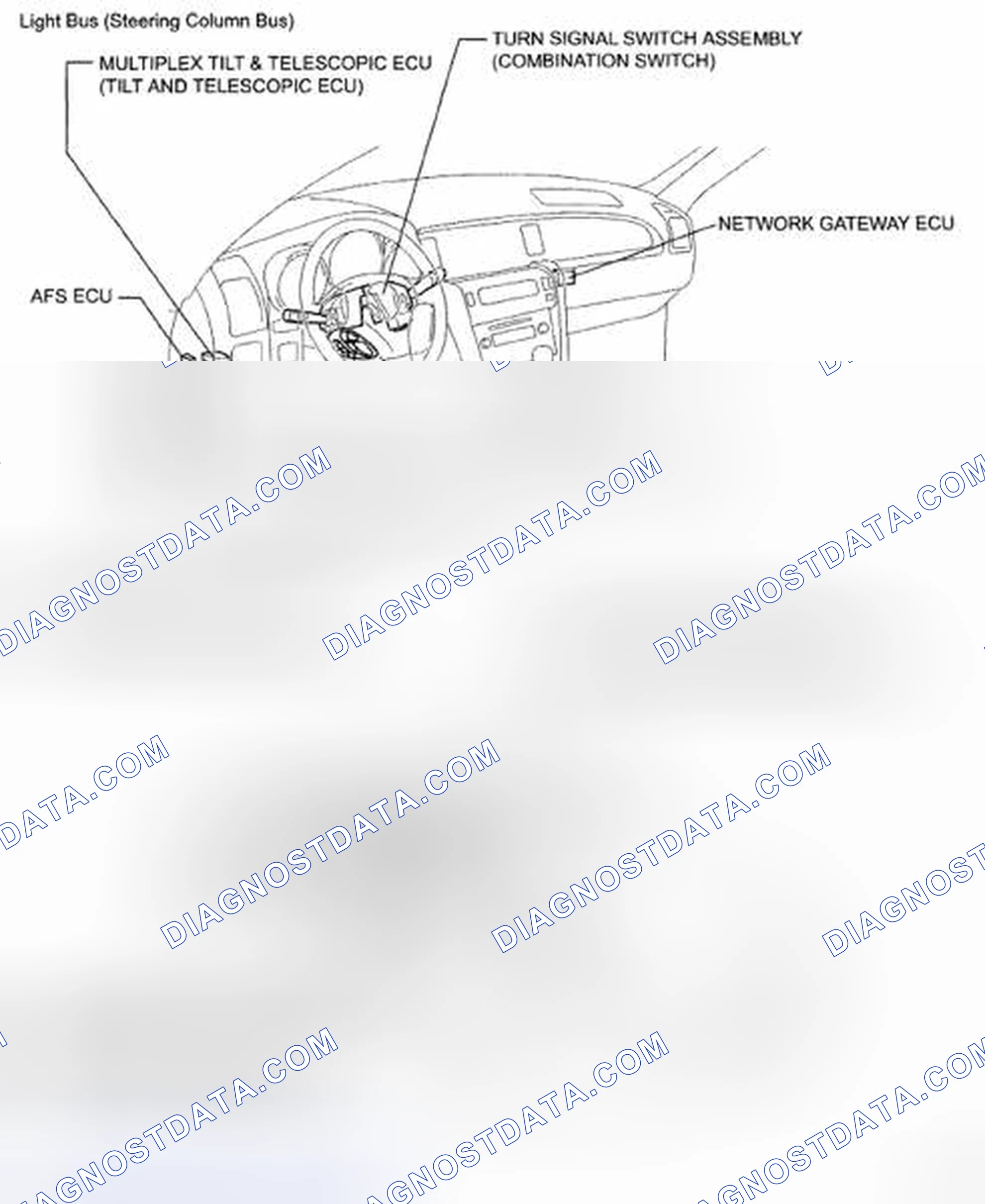 Fig. 3: Multiplex Communication System Part Location (3 Of 4)