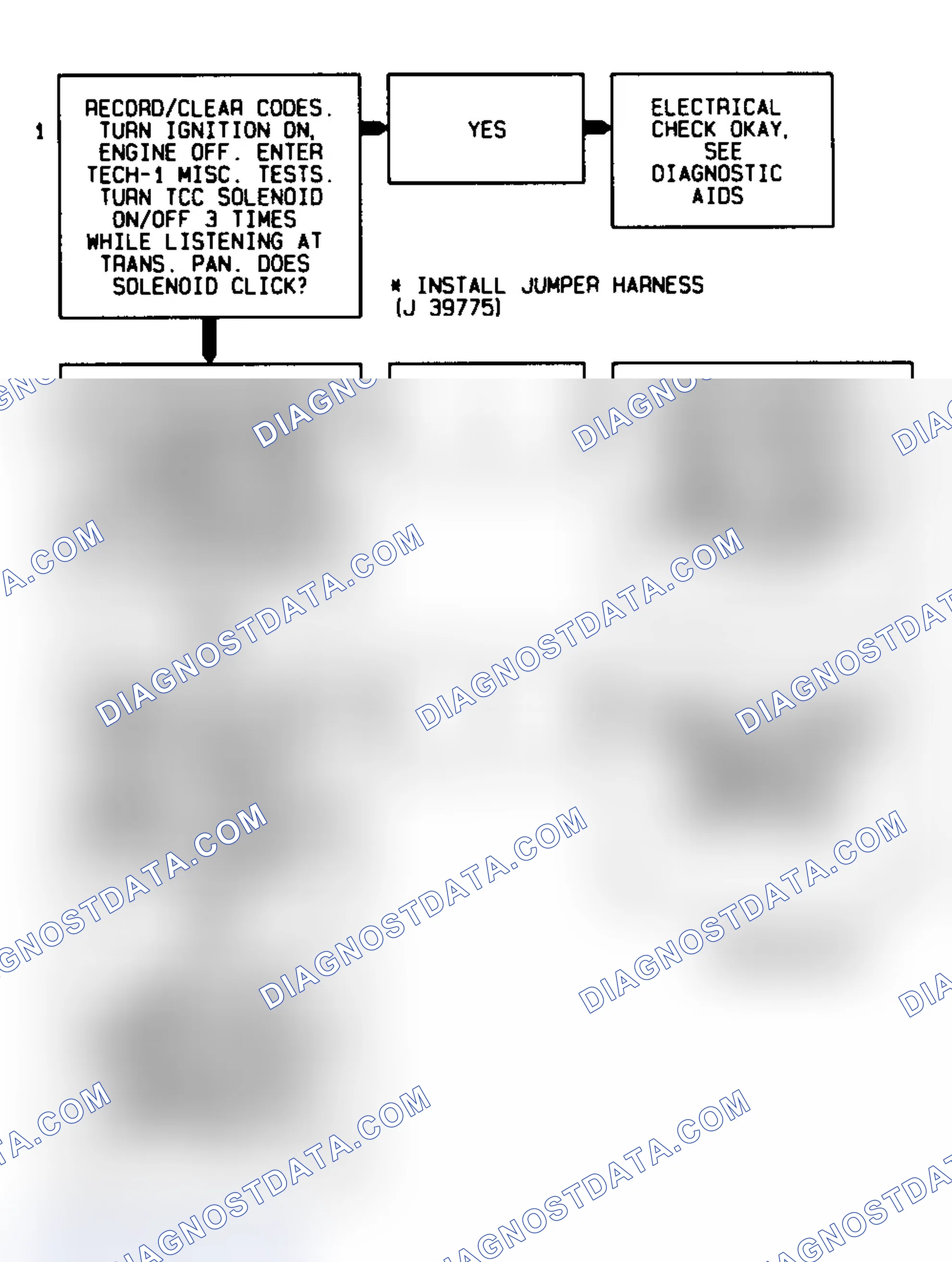 Scheme 443: Code 67 Flow Chart TCC Solenoid Circuit Check