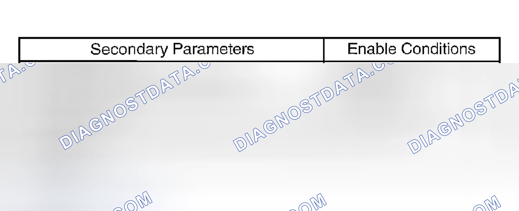 Scheme 2054: ENABLE CONDITION