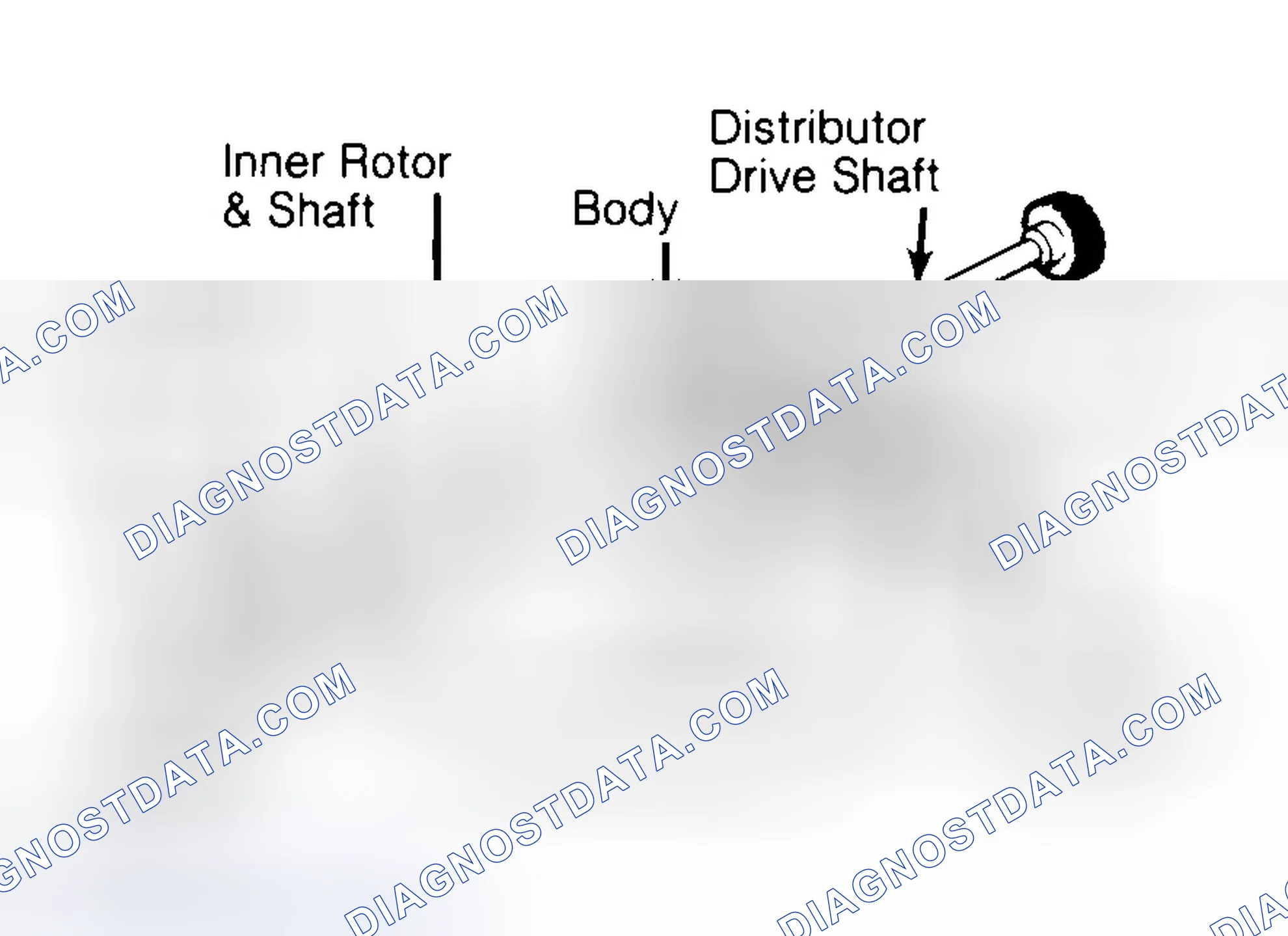 Scheme 32: Typical Rotor Type Oil Pump