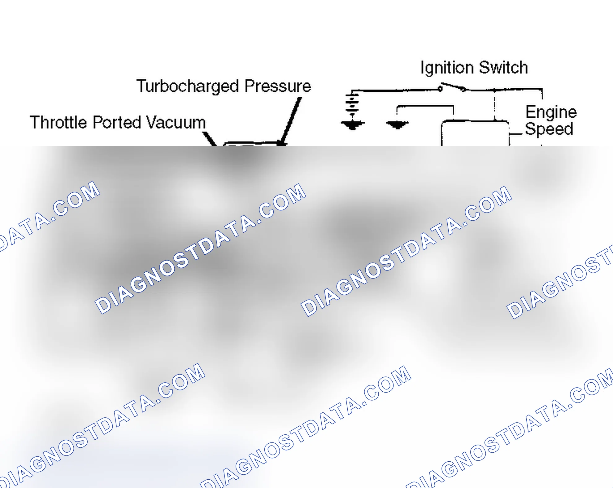 Scheme 16: EGR System, ECU monitors engine and controls EGR flow.