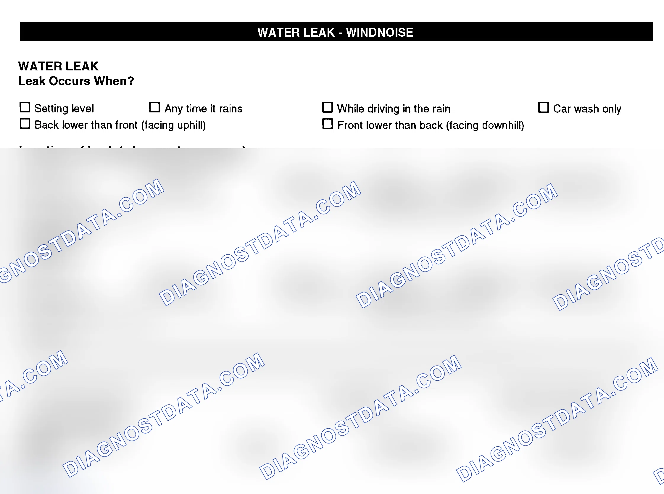 Scheme 12: Water Leak & Wind Noise