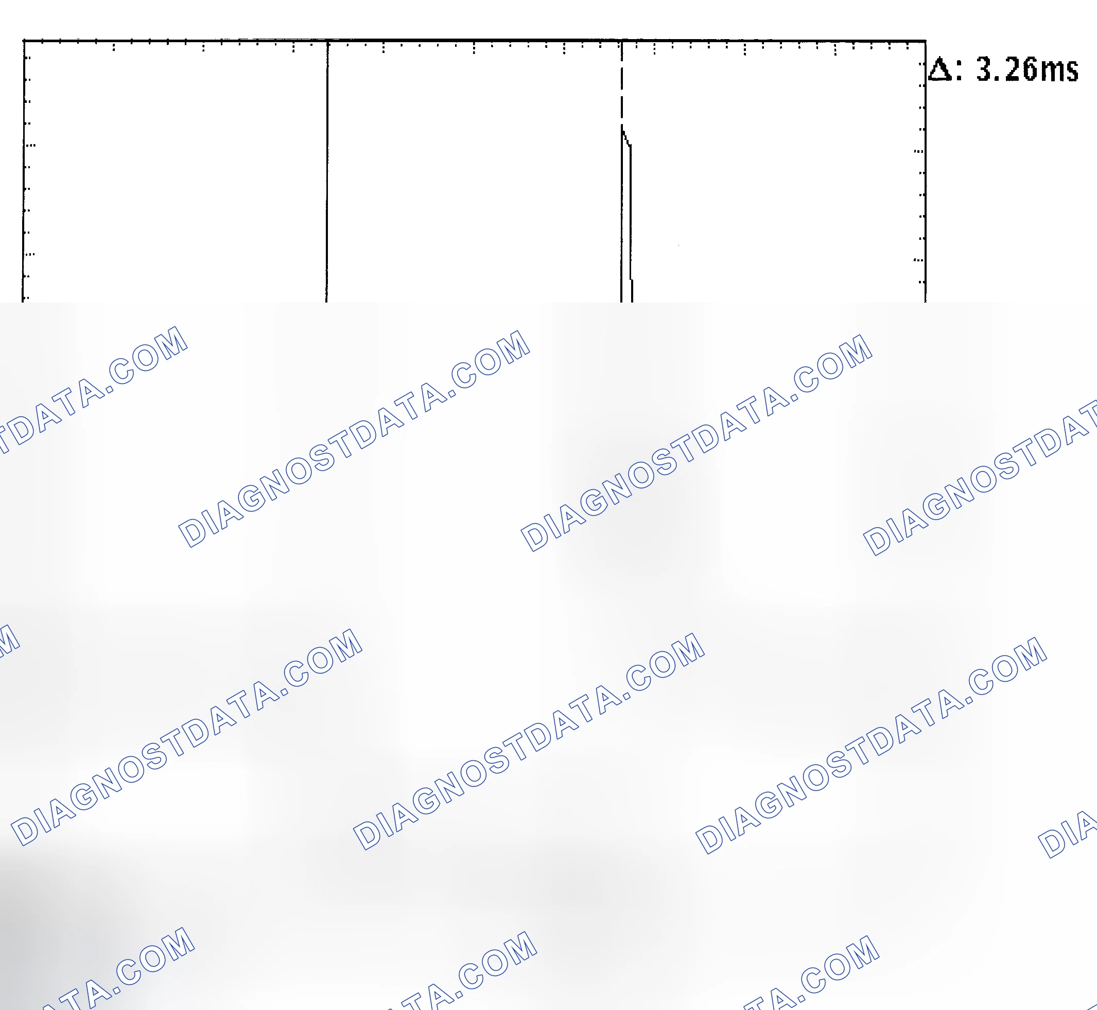 Scheme 22: Injector Bank - Known Good - Voltage Pattern