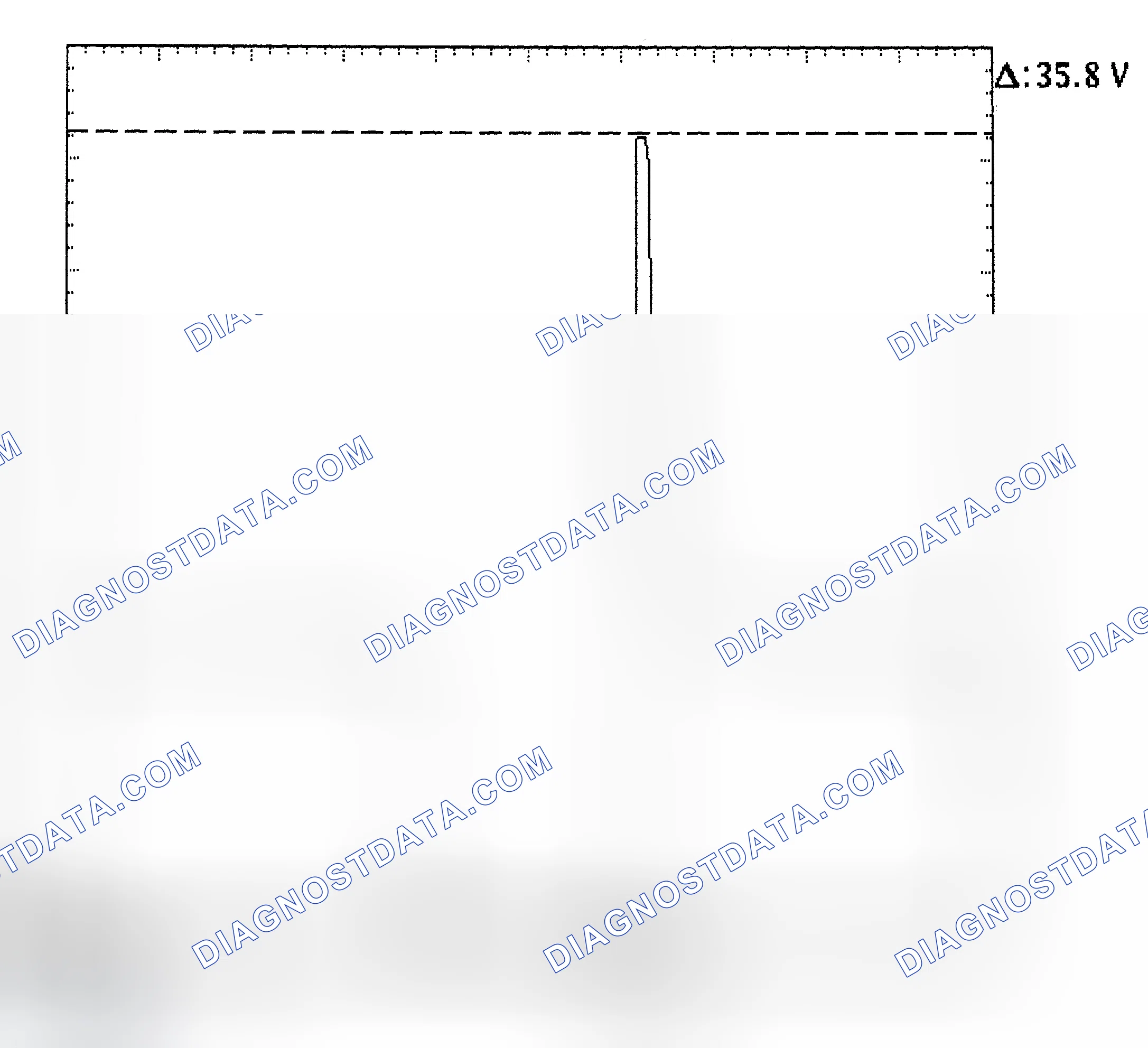 Scheme 28: Injector Bank - Known Good - Voltage Pattern