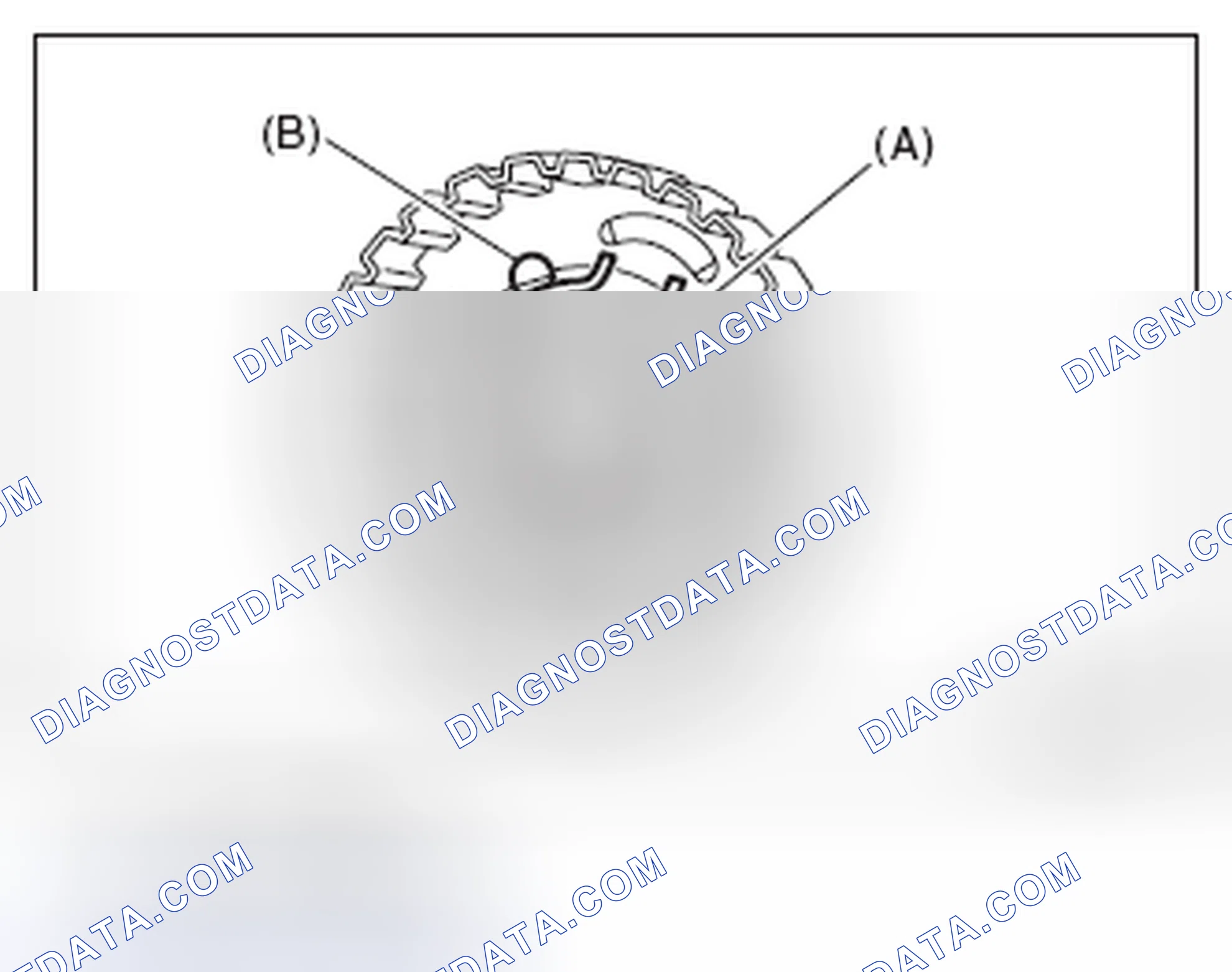 Scheme 145