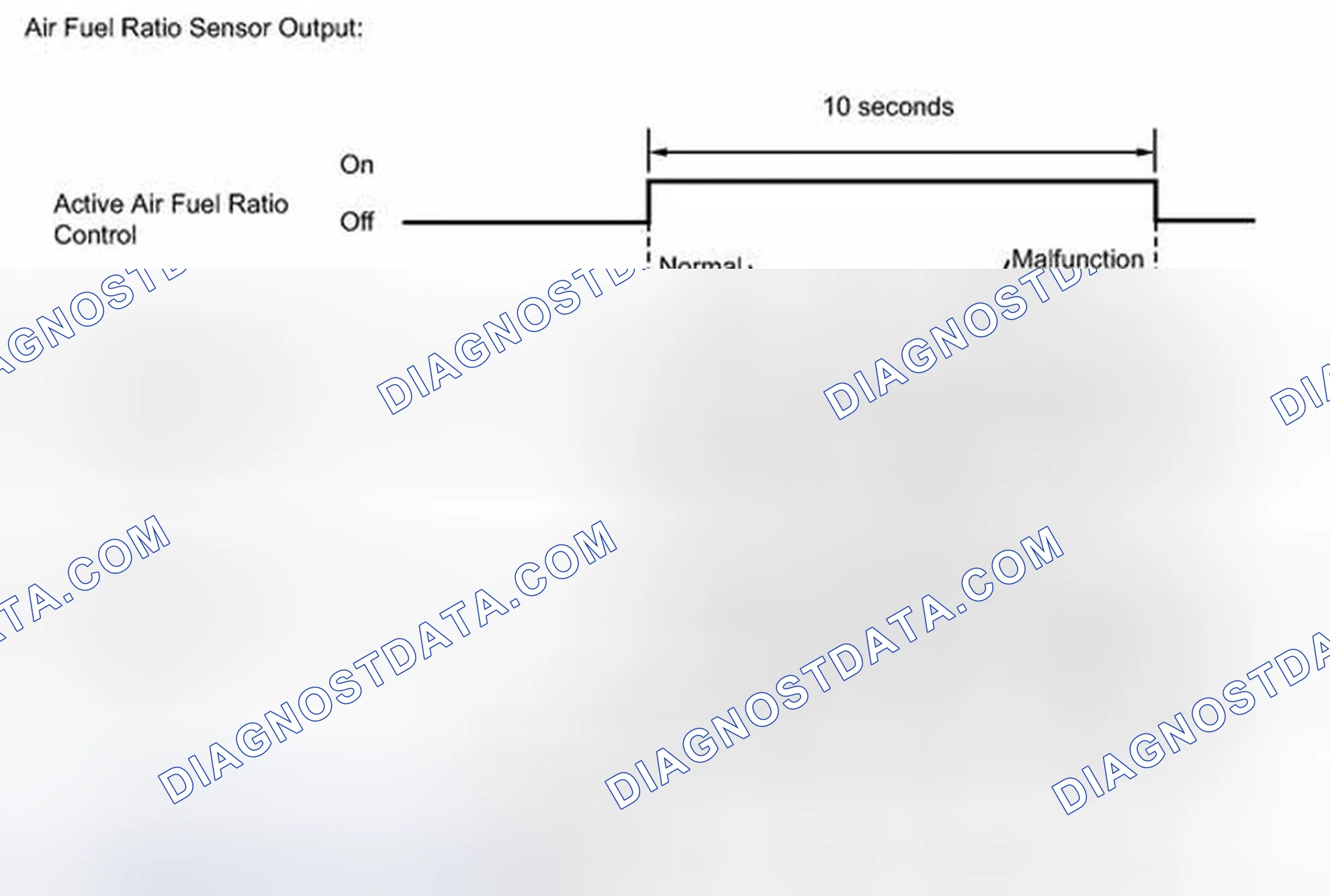Scheme 127: MONITOR DESCRIPTION