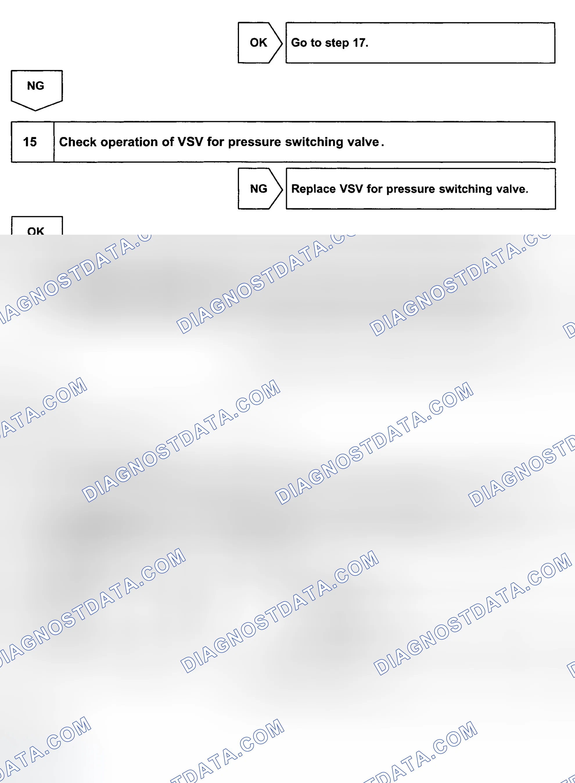 Scheme 168