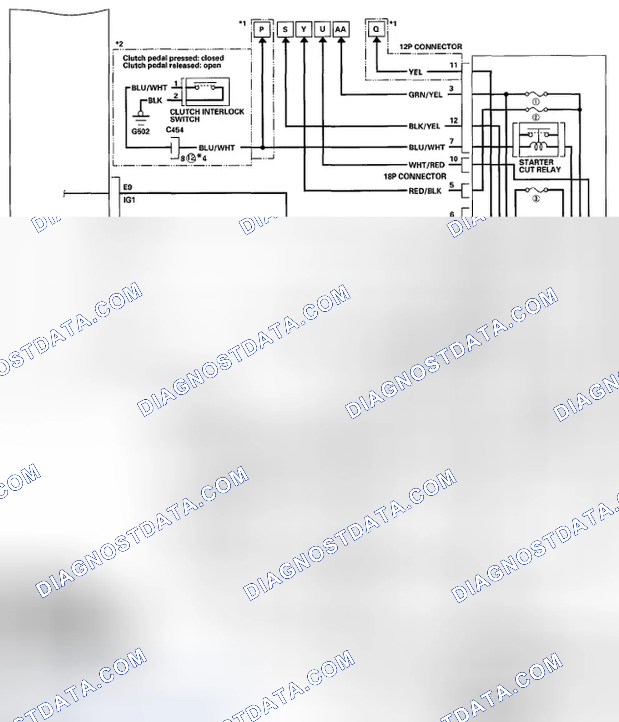 Scheme 255