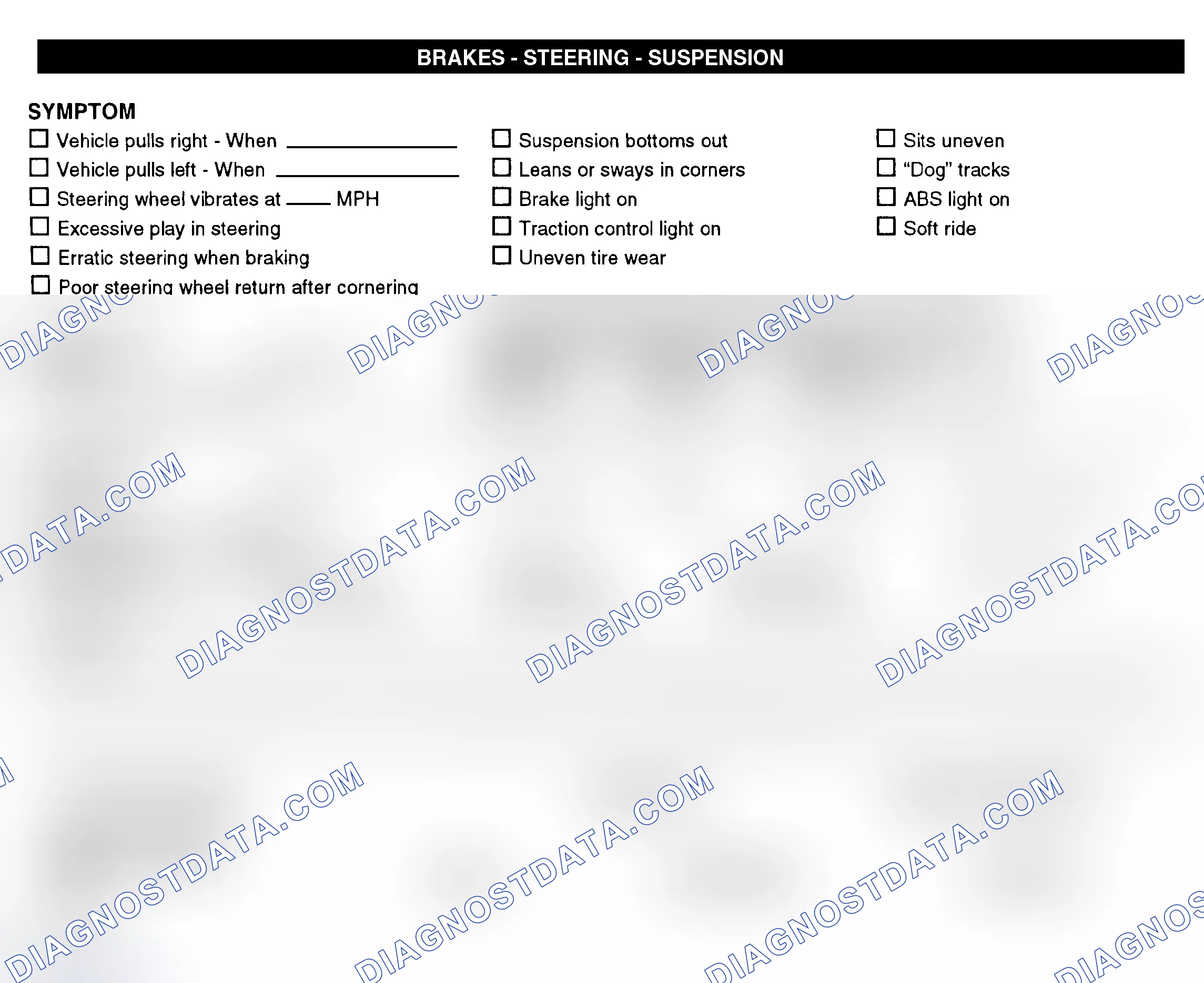 Scheme 7: Brakes, Steering, & Suspension