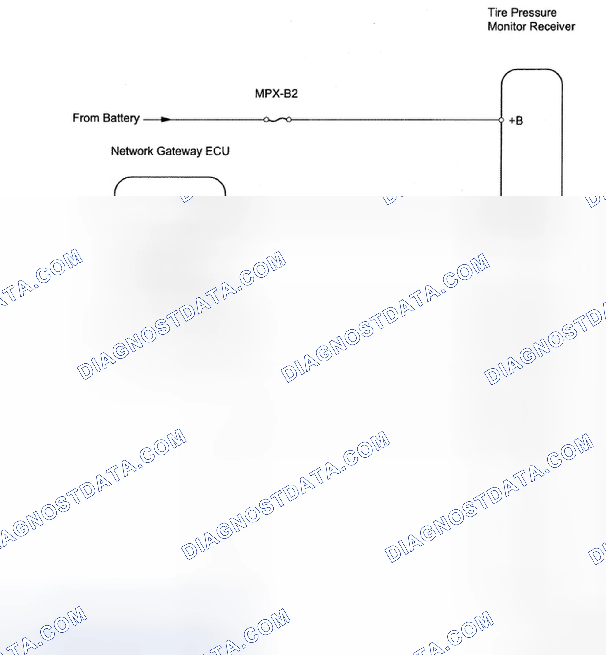 Scheme 30: Tire Pressure Monitor Receiver Communication - Wiring Diagram