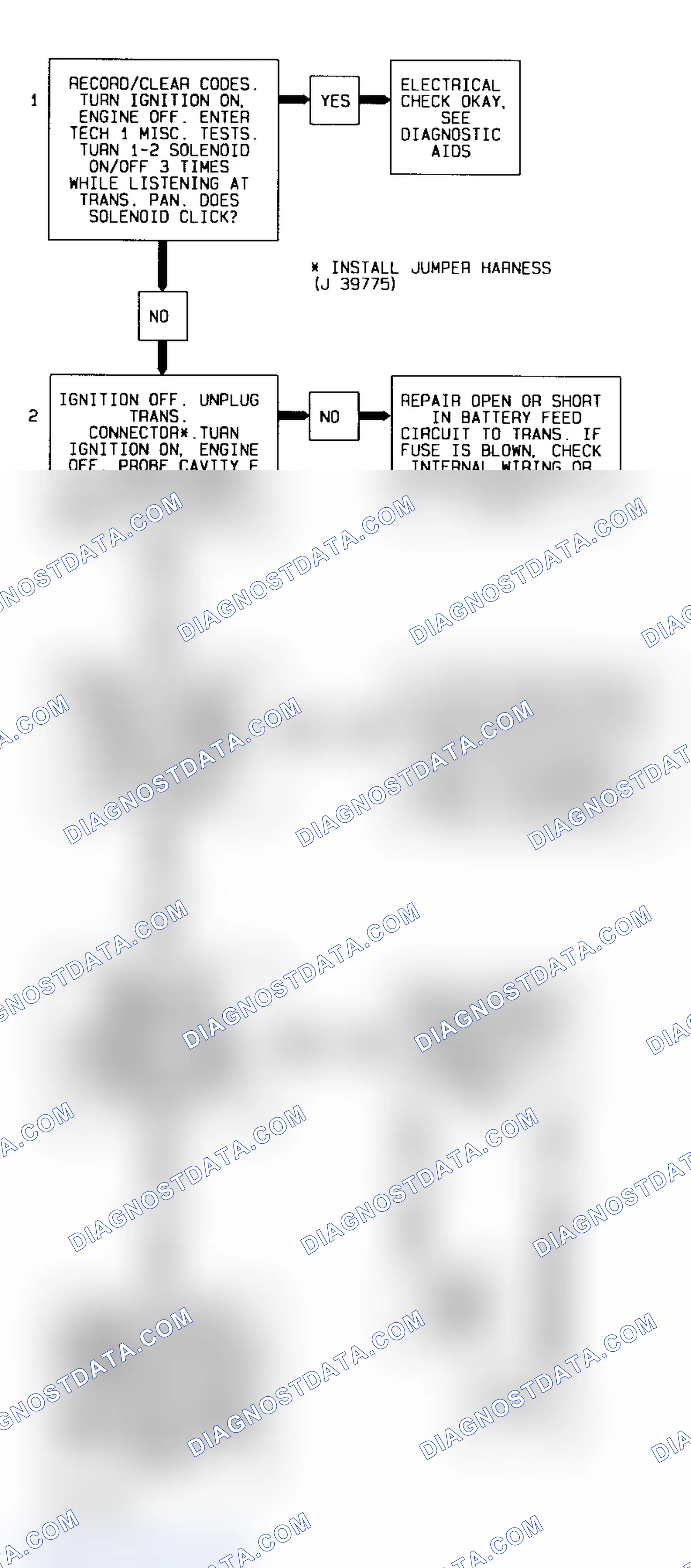 Scheme 321: Code P0753, Flow Chart (4.3L S & T Series) Courtesy of General Motors Corp.