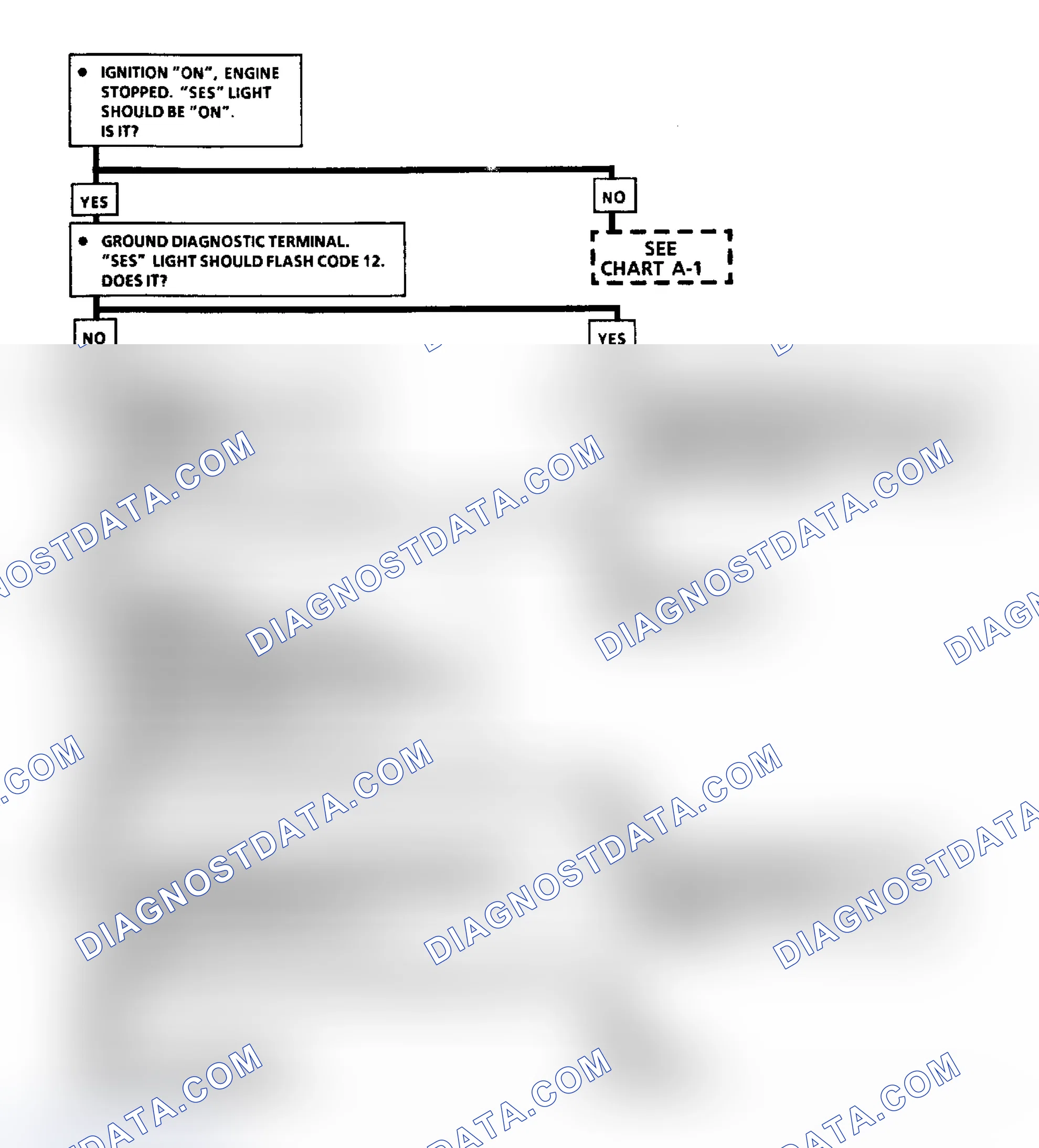 Scheme 214: Flow Chart A2, Won't Flash Code 12 "SES" Light On