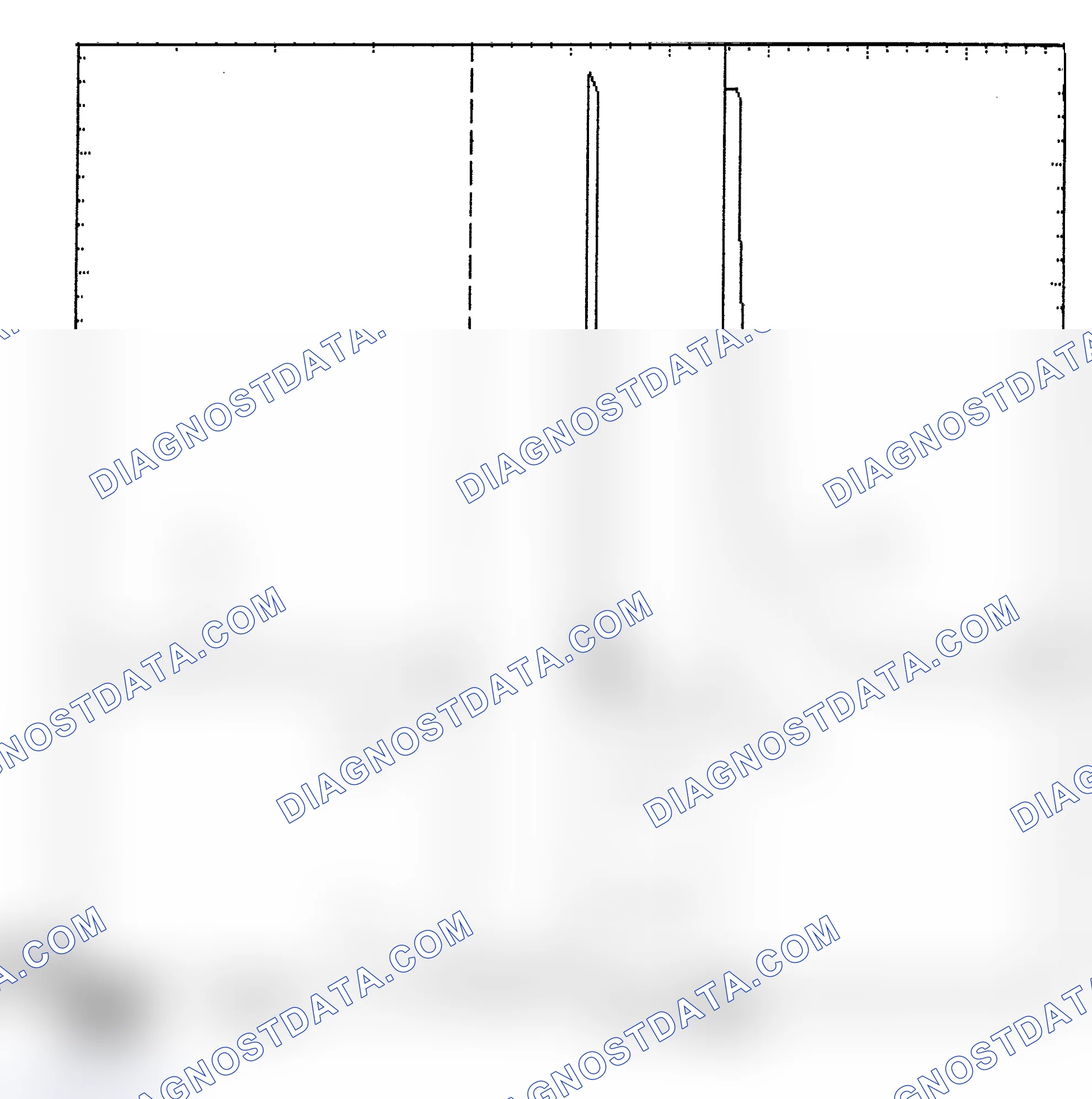 Scheme 6: Identifying Current Controlled Type Injector Pattern