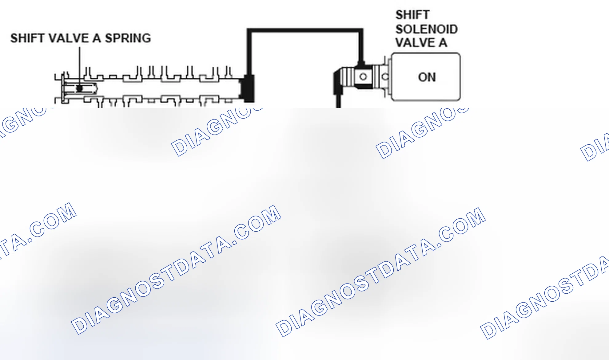 Scheme 330: Shift Solenoid Valve Circuit Diagram
