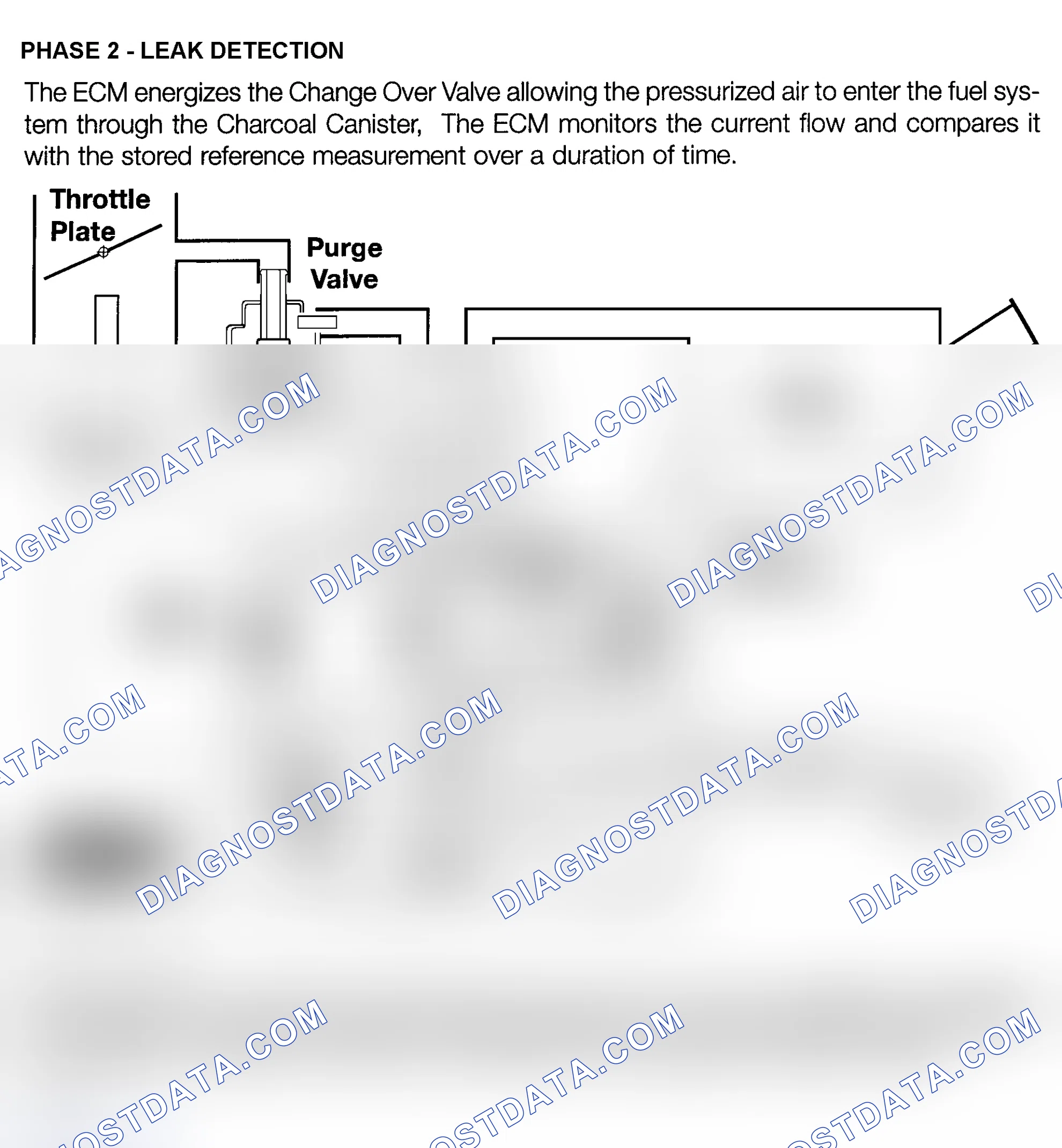 Scheme 231