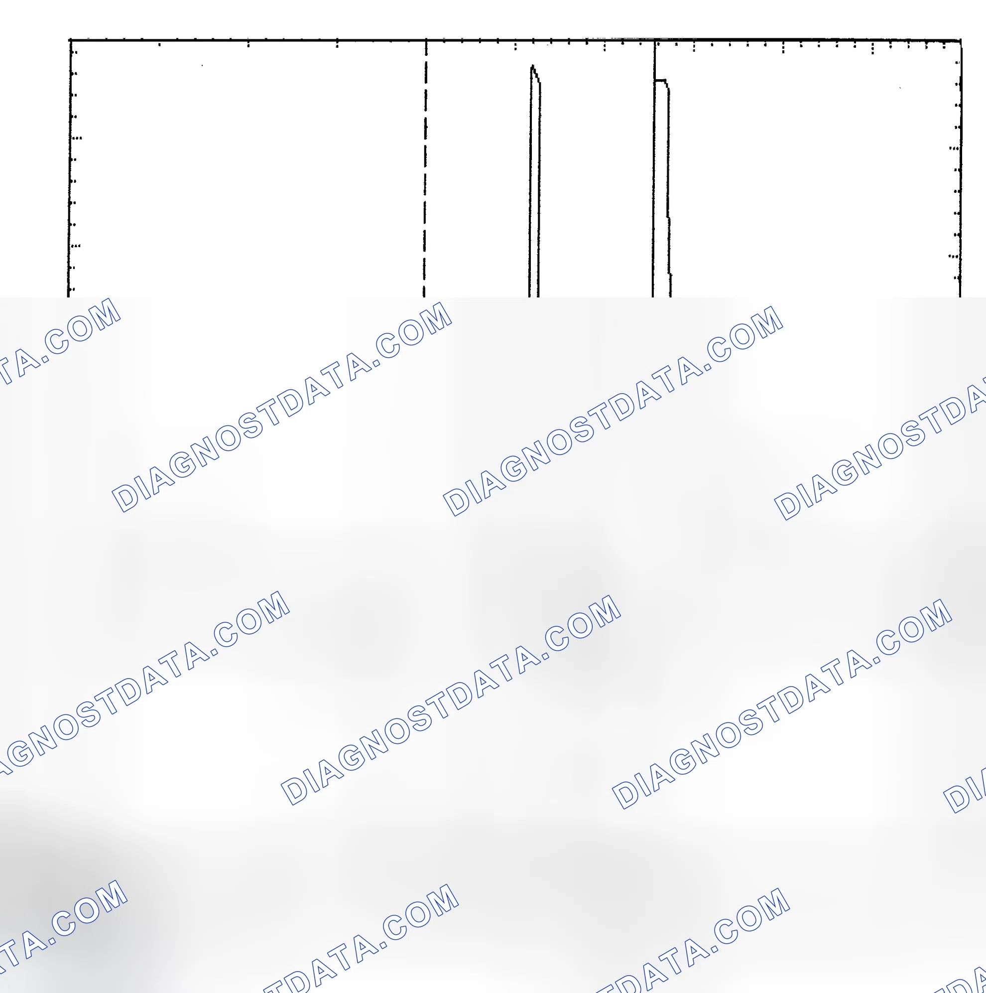 Scheme 6: Identifying Current Controlled Type Injector Pattern