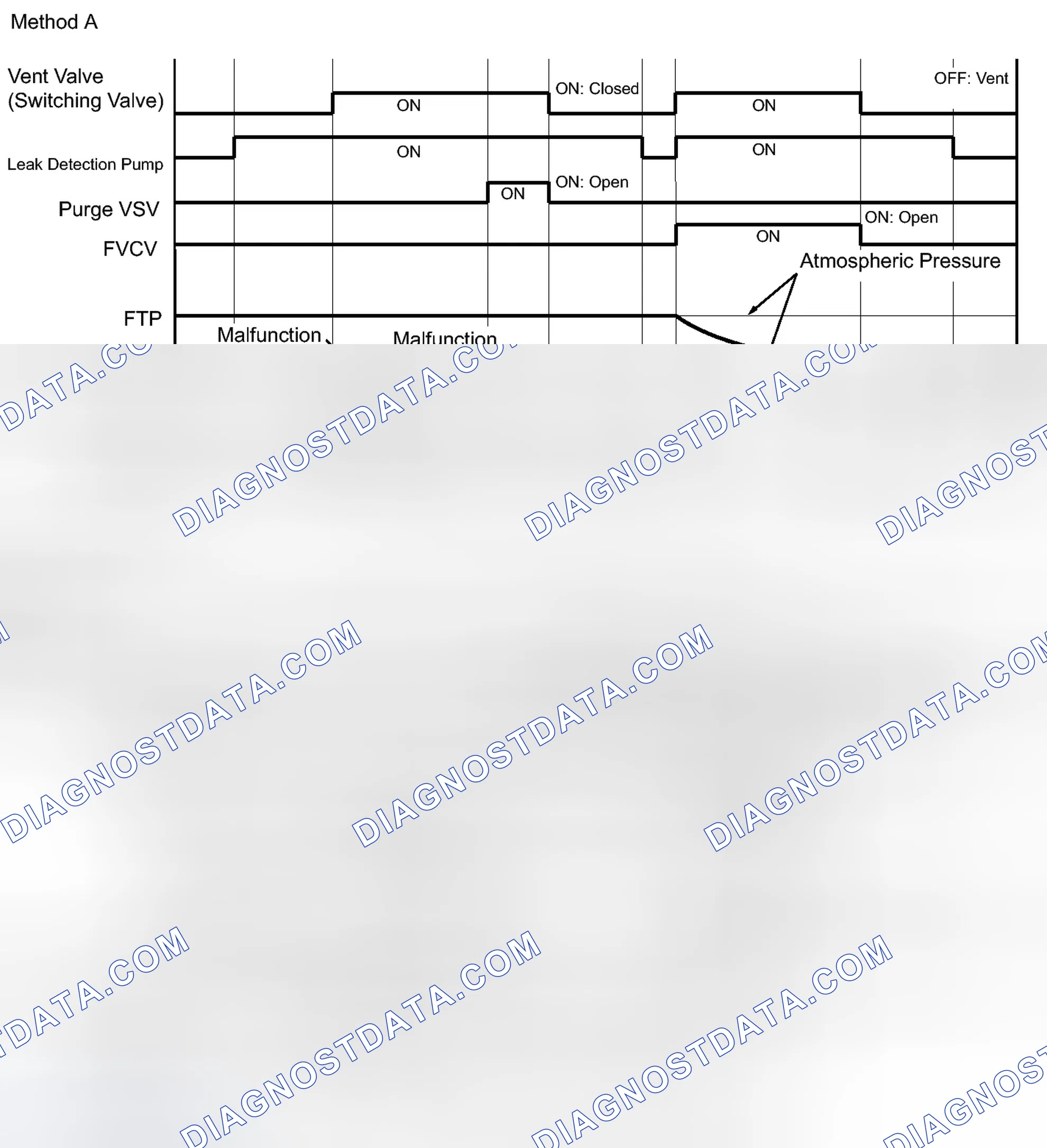 Scheme 1041: MONITOR DESCRIPTION