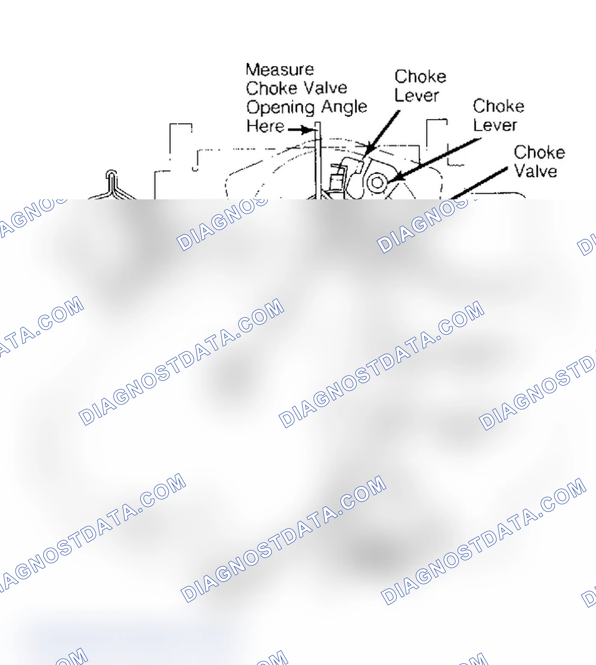 Scheme 29: Choke Valve Opening Adjustment Bend starting arm for small adjustment, choke rod if large adjustment is necessary.