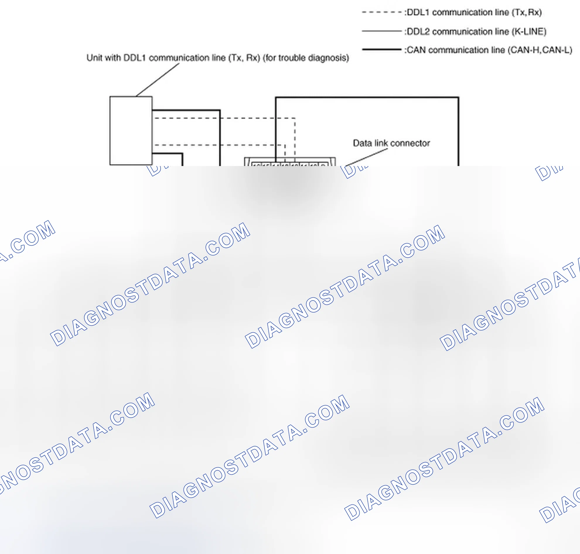 Scheme 5: System Diagram