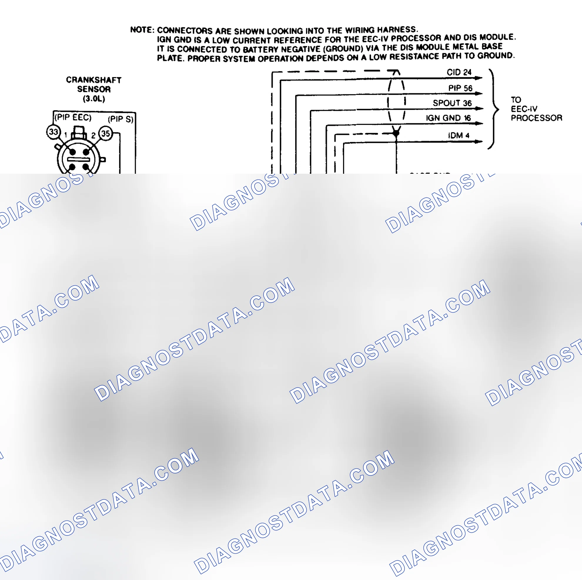 Scheme 164: DIS System Wiring Diagram (3.0L SHO)