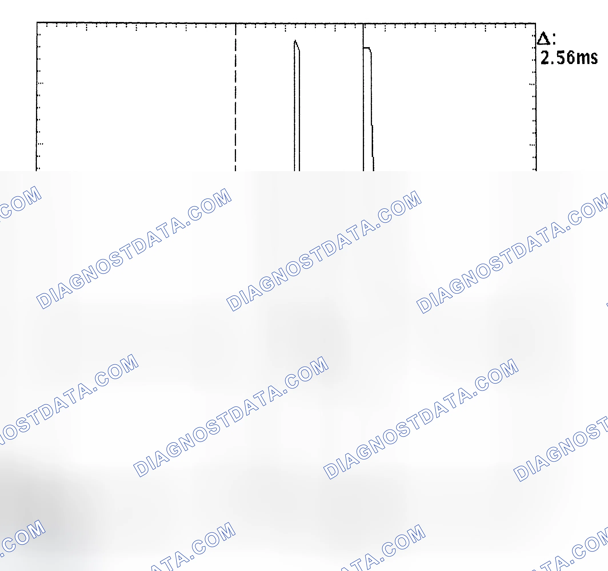 Scheme 27: Injector Bank - Known Good - Voltage Pattern