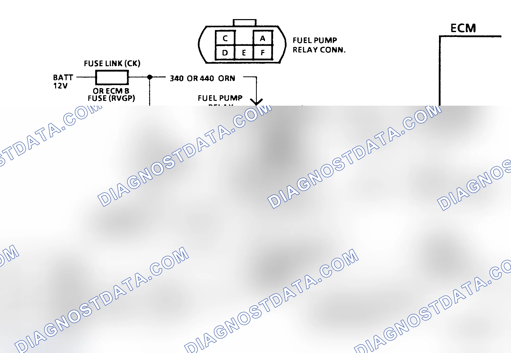 Scheme 36: Chart A5, Fuel Pump Relay ("C/K", "G" & "P" Series) Schematic
