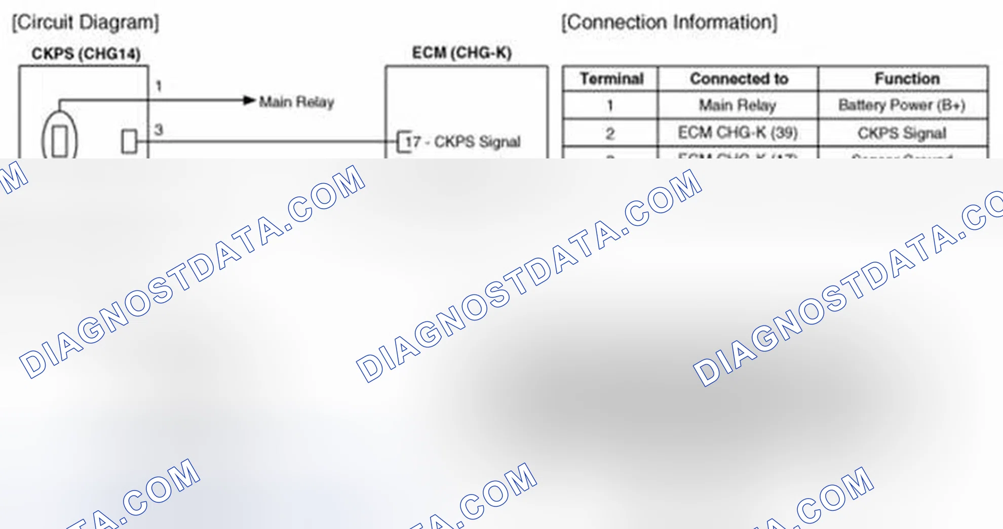 Scheme 29: Circuit Diagram