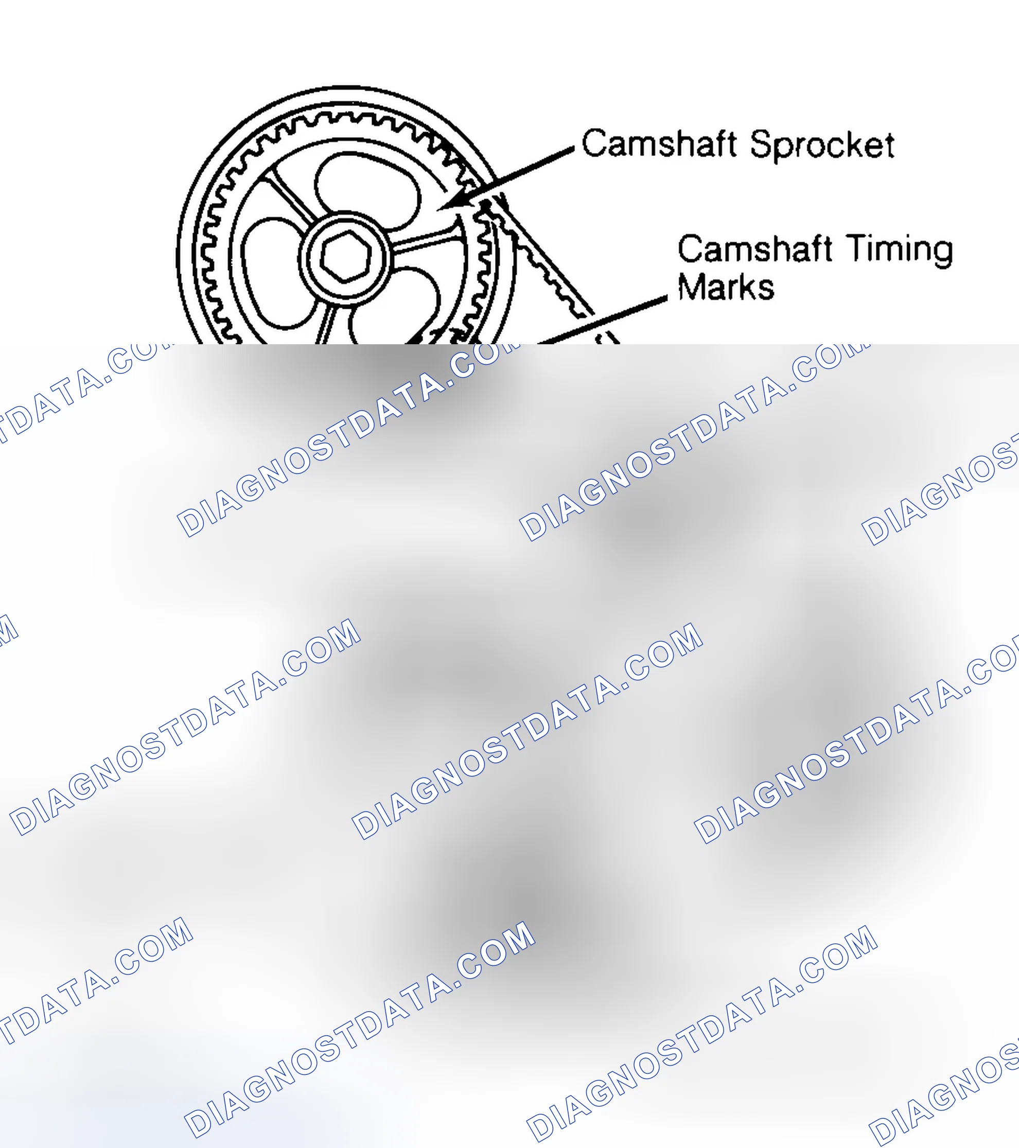 Scheme 29: Typical Camshaft Belt Sprocket Alignment
