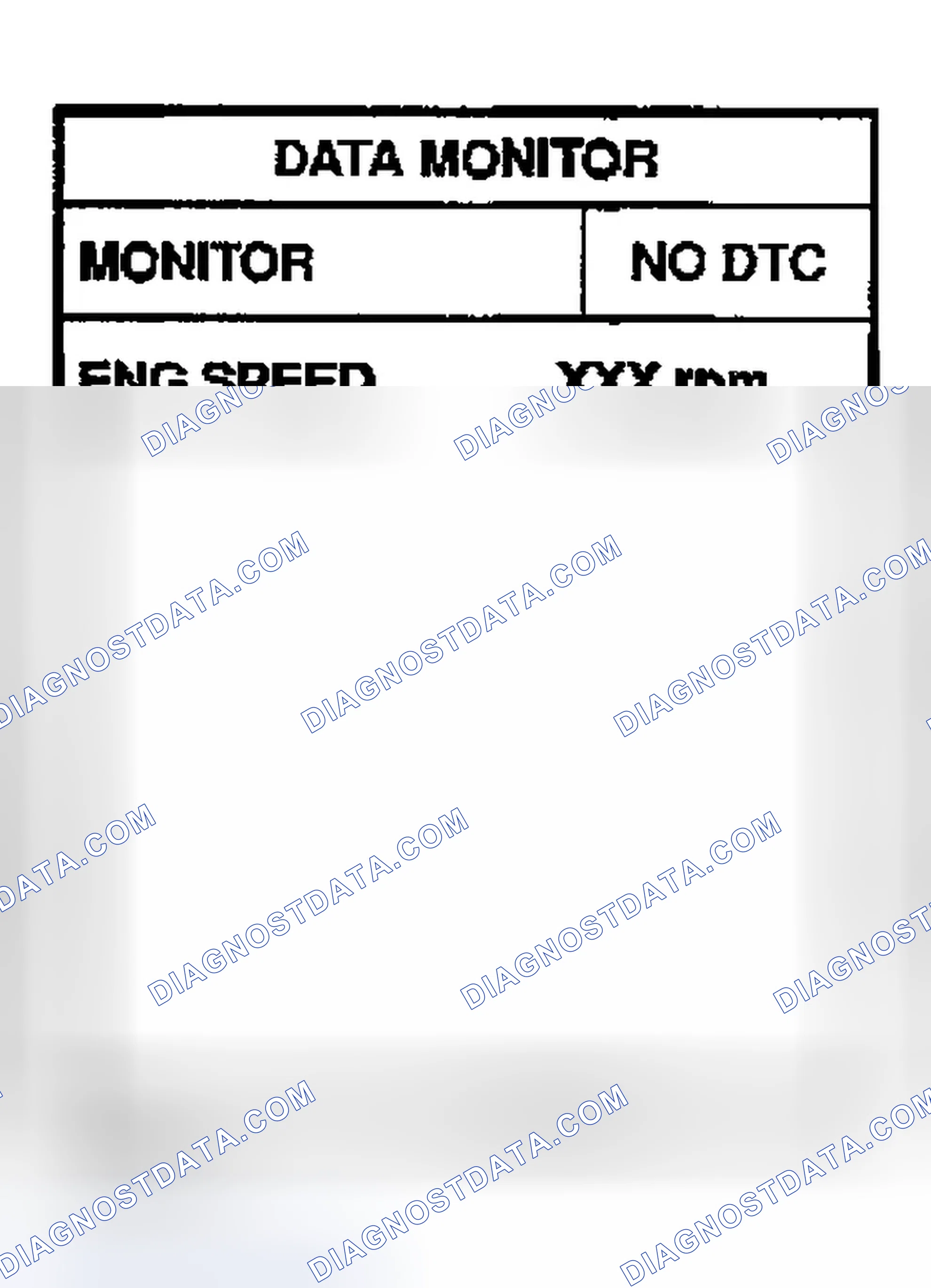 Scheme 331: DTC Confirmation Procedure