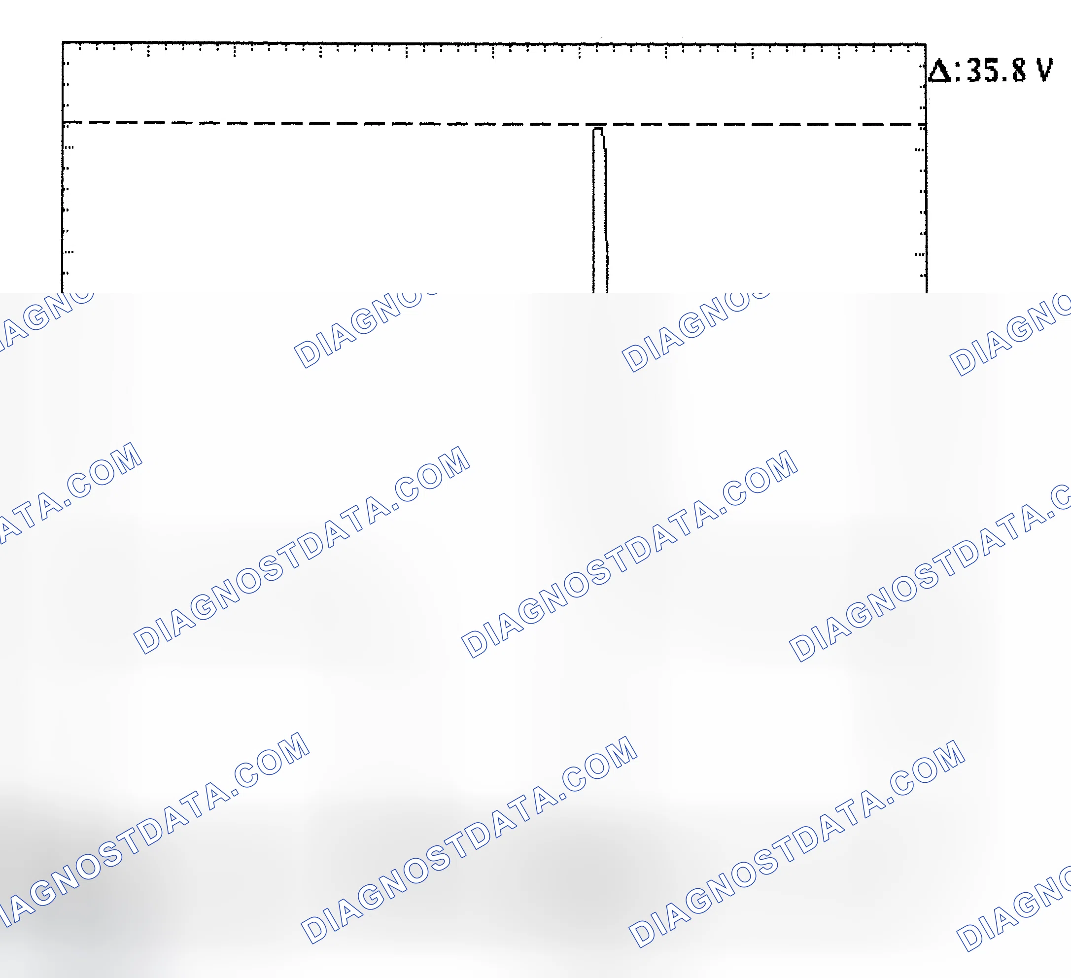 Scheme 28: Injector Bank - Known Good - Voltage Pattern