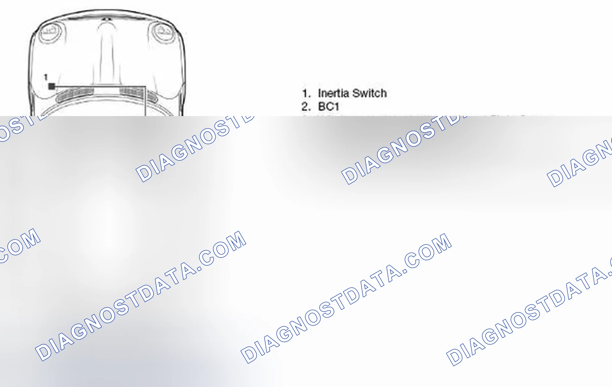 Scheme 20: Purpose of the System