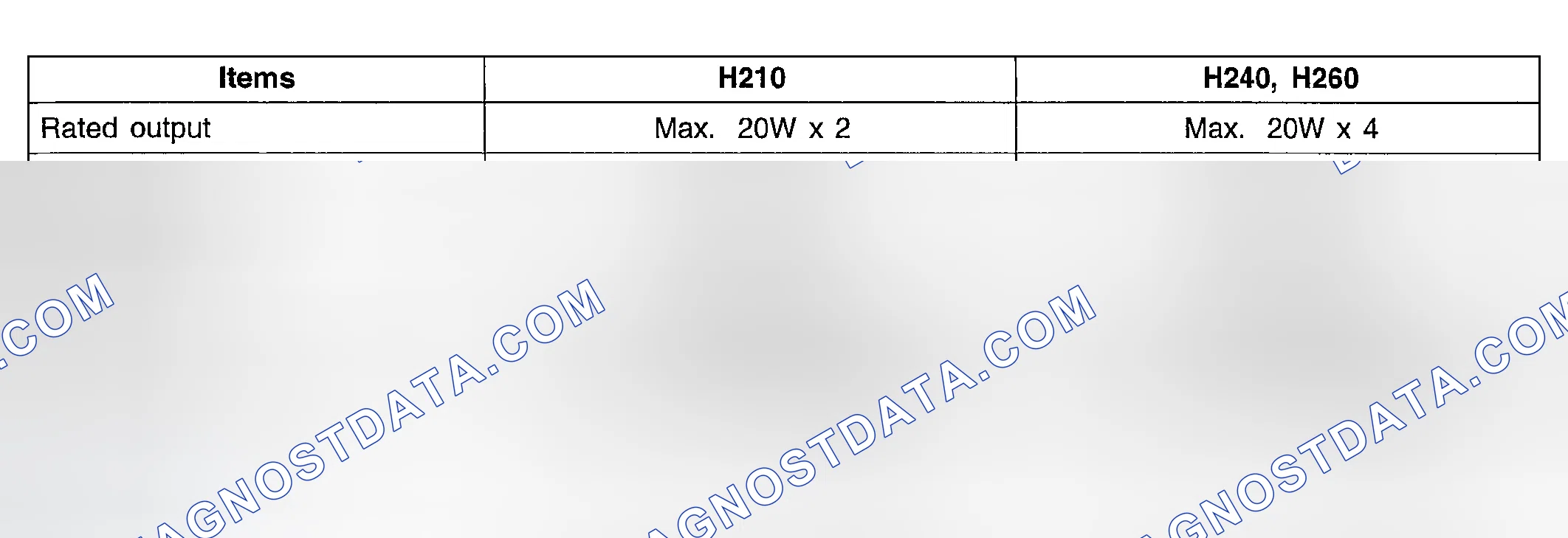 Scheme 1: SPECIFICATIONS
