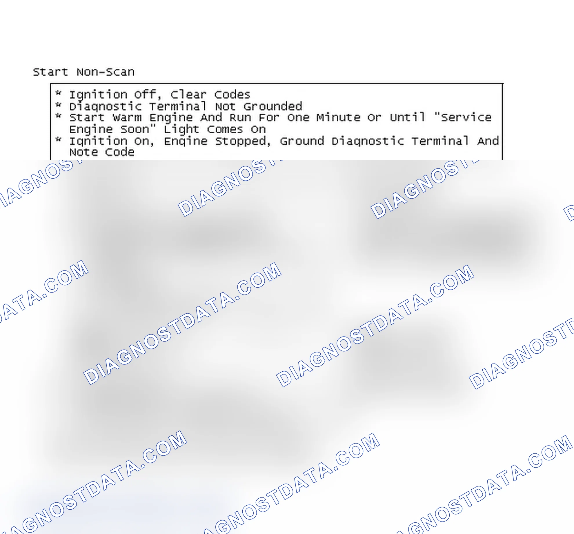 Scheme 209: Start Non-Scan