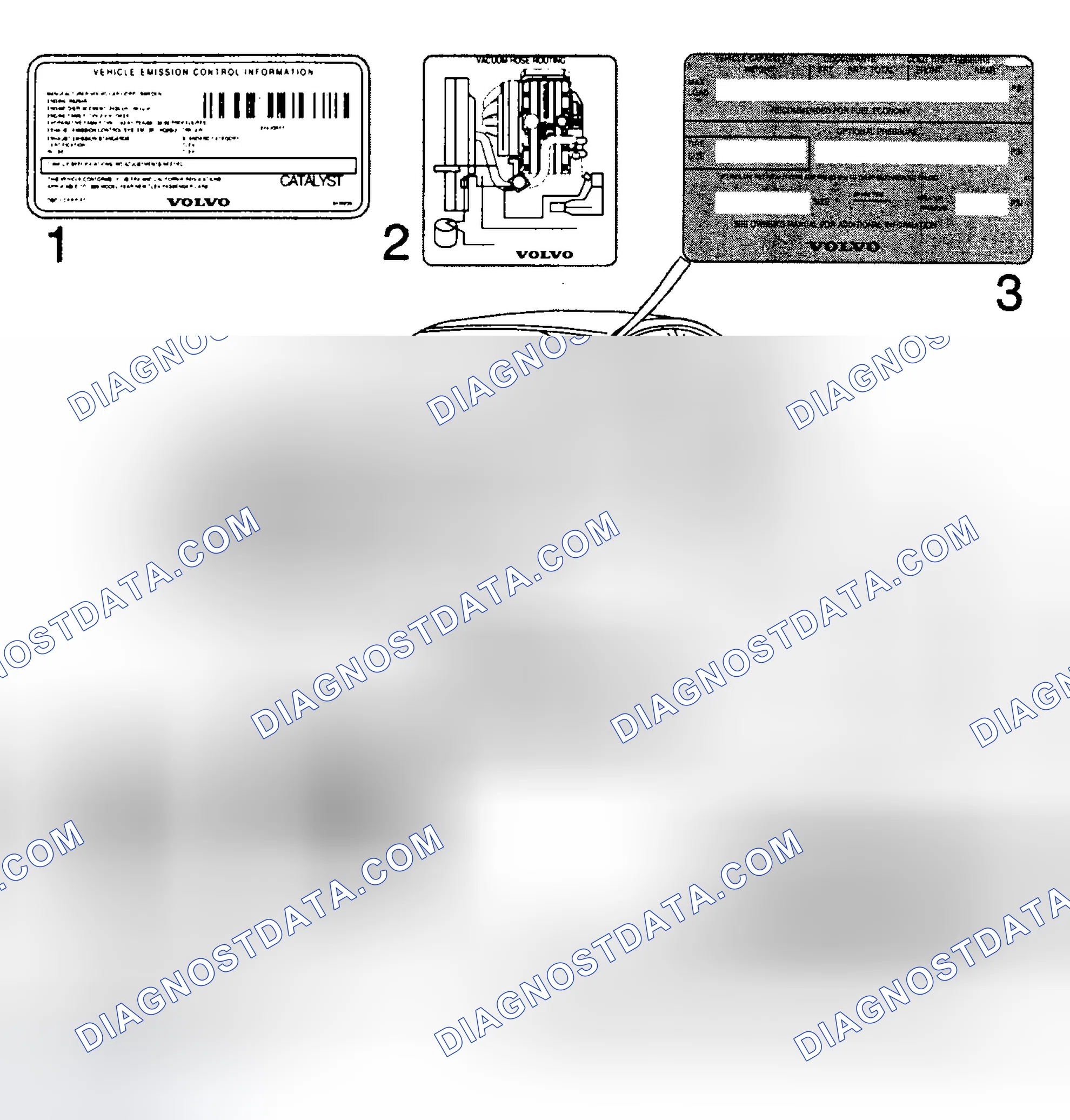 Scheme 5: VEHICLE INFORMATION LABEL LOCATIONS