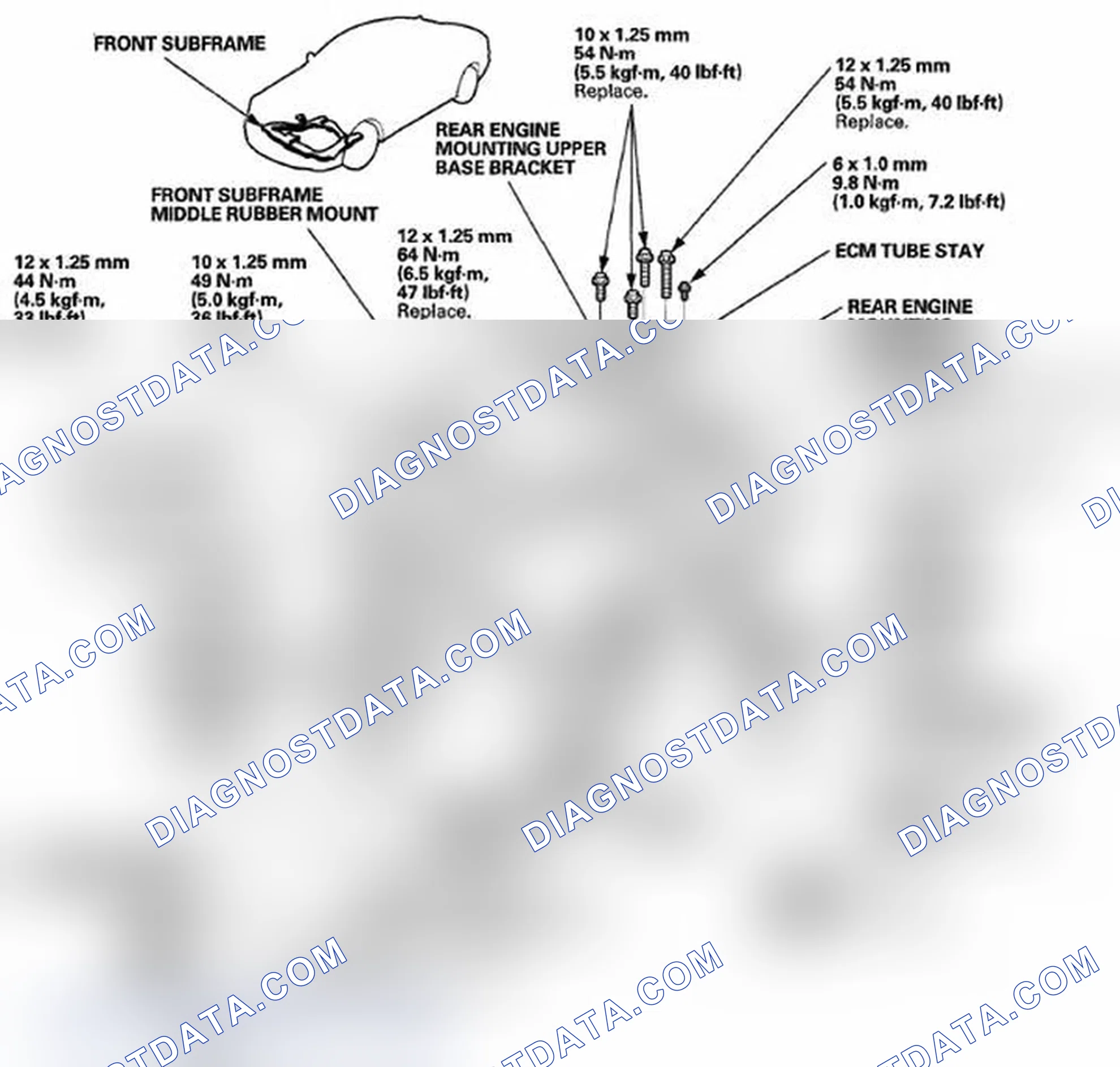 Scheme 4: Front Subframe Torque