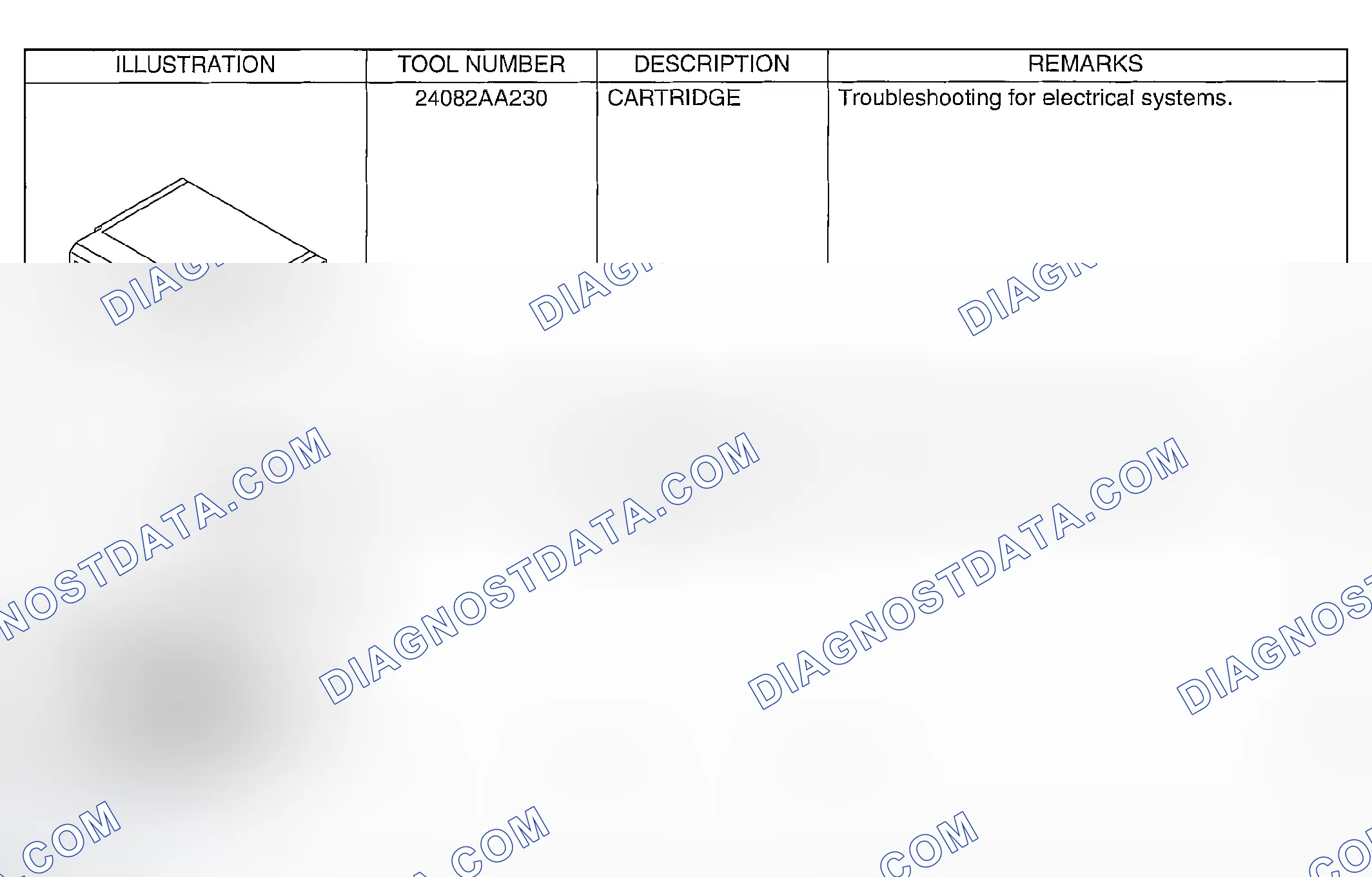 Scheme 1149: PREPARATION TOOL