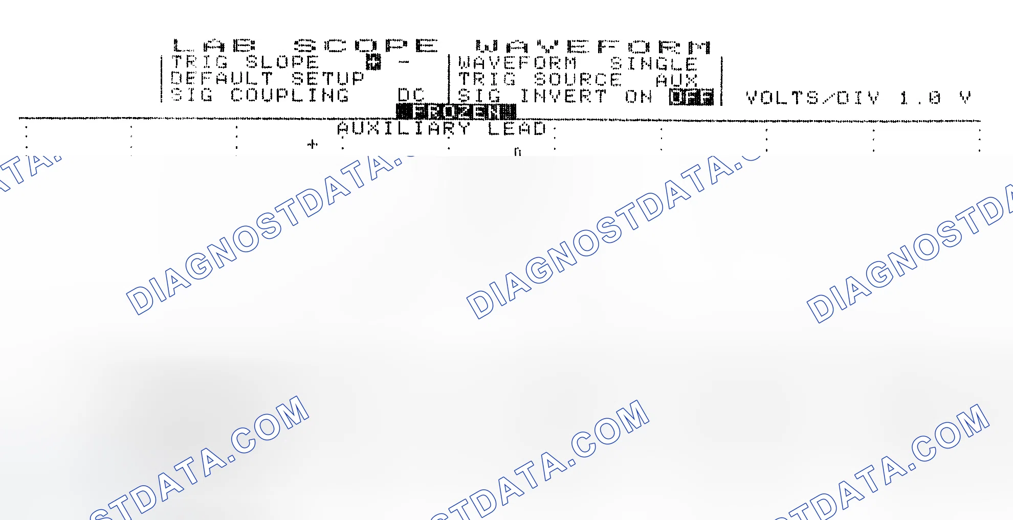 Scheme 19: Single Injector w/Excessive Current Flow - Current Pattern